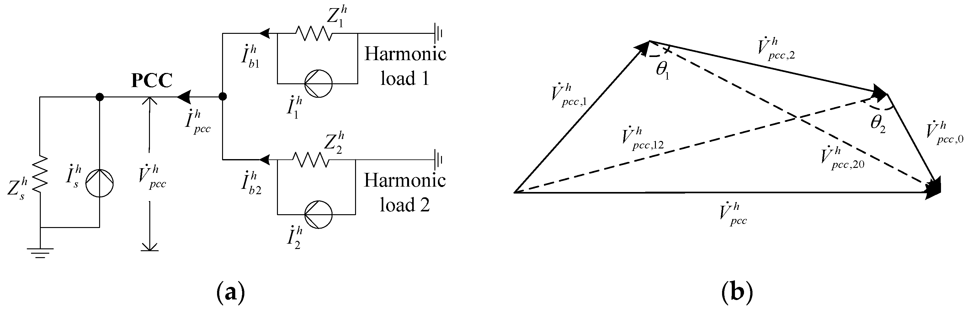 Energies 10 00936 g001