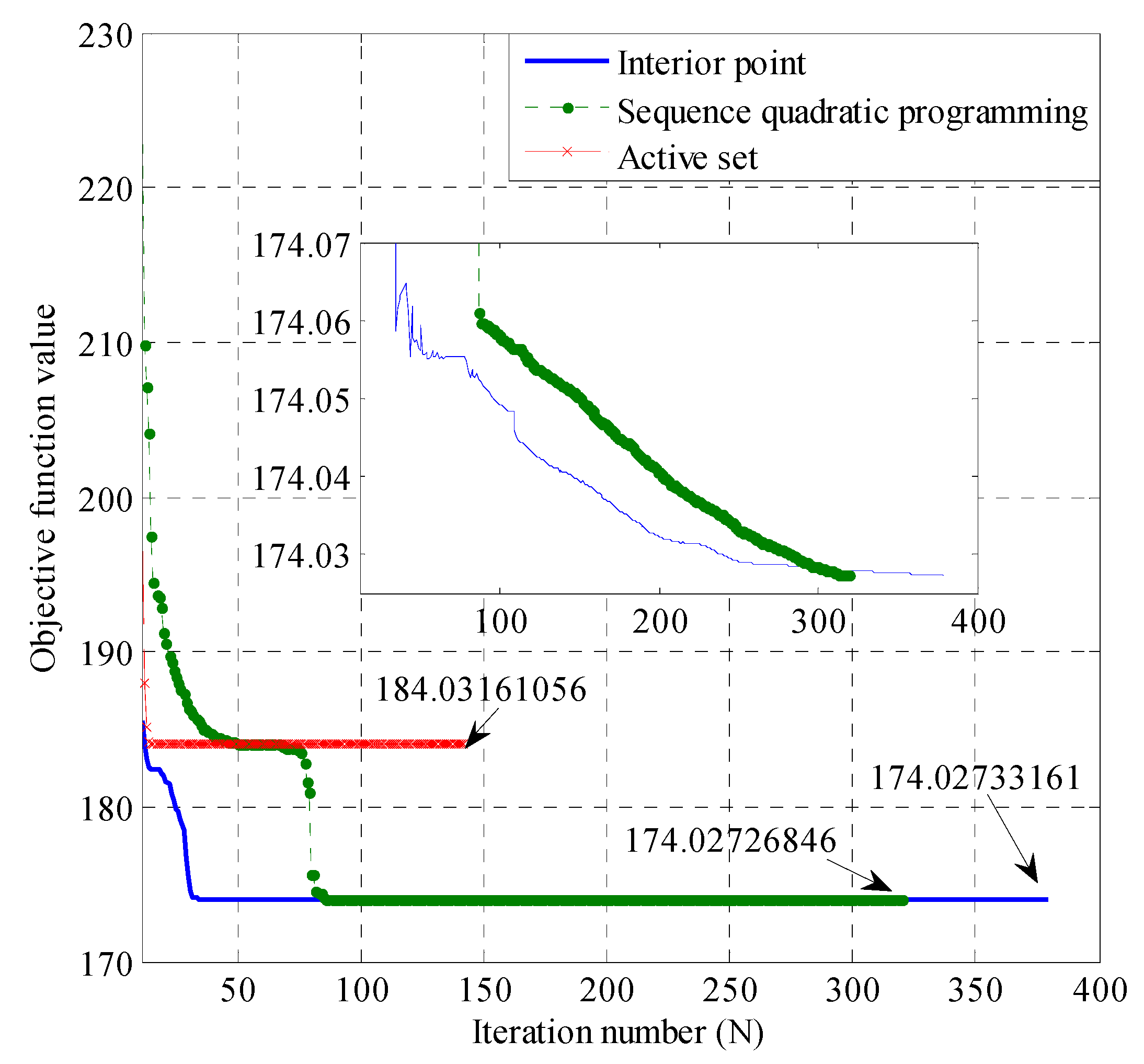 Energies 10 00936 g008