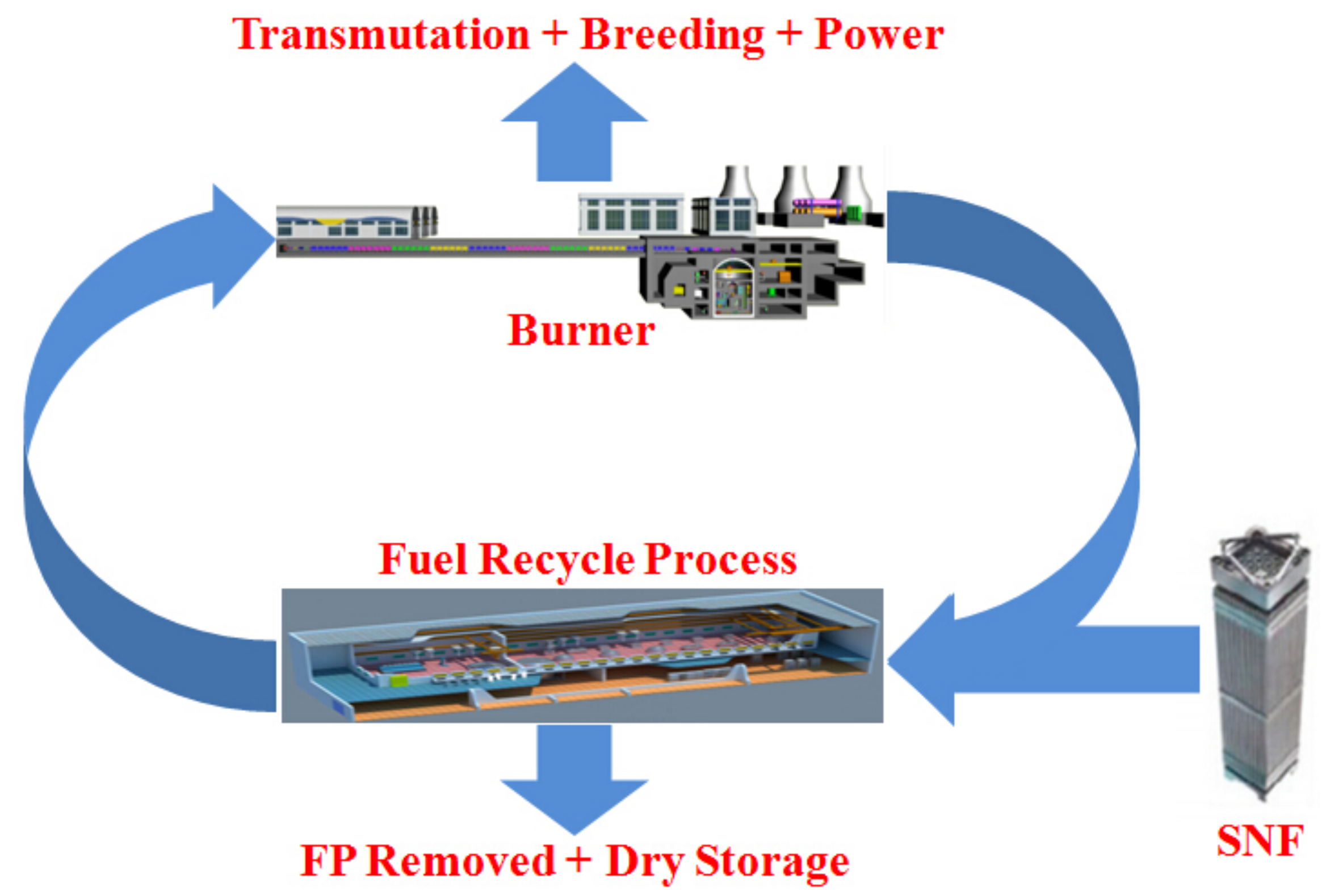 Energies 10 00944 g001