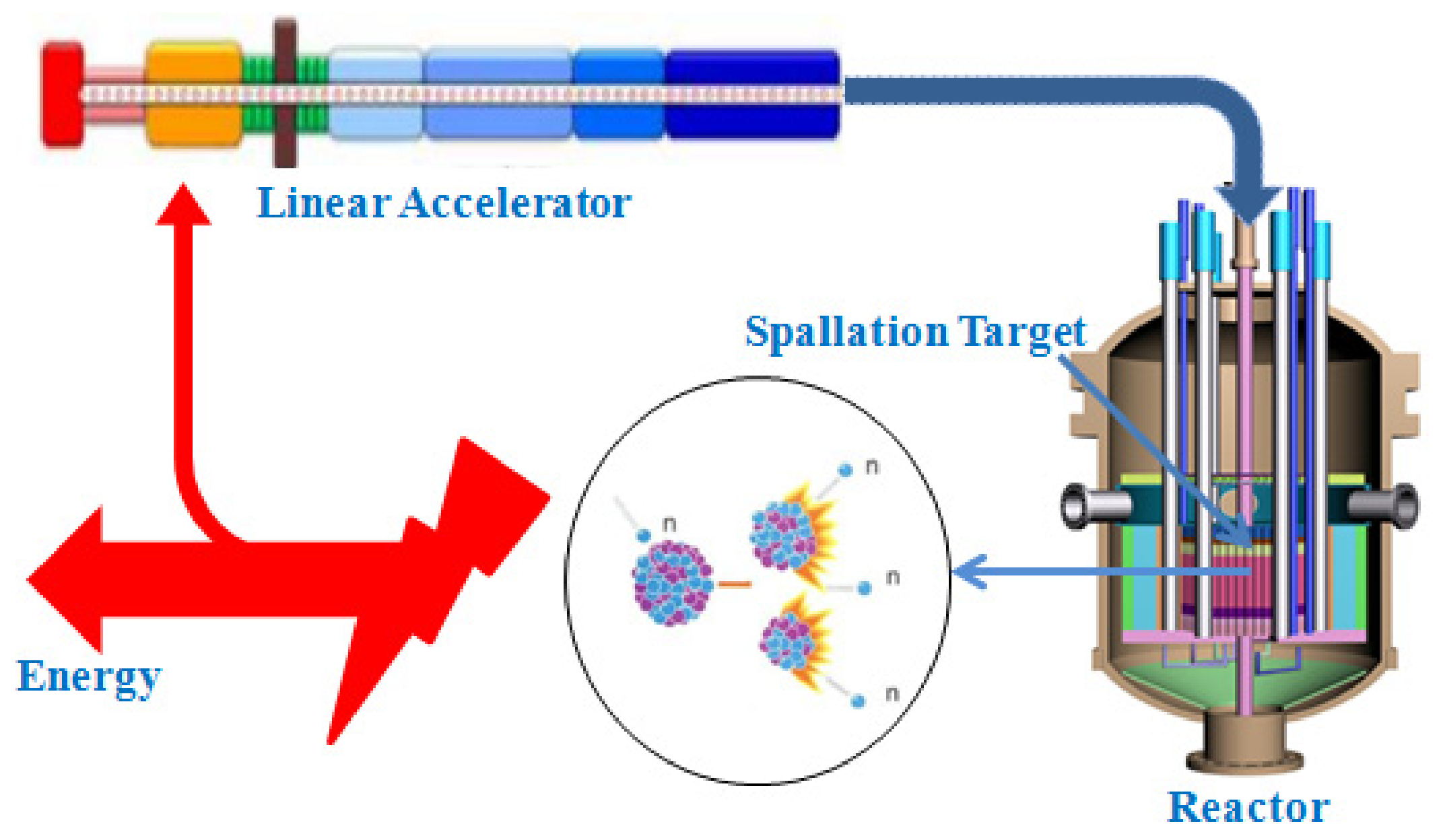 Energies 10 00944 g002