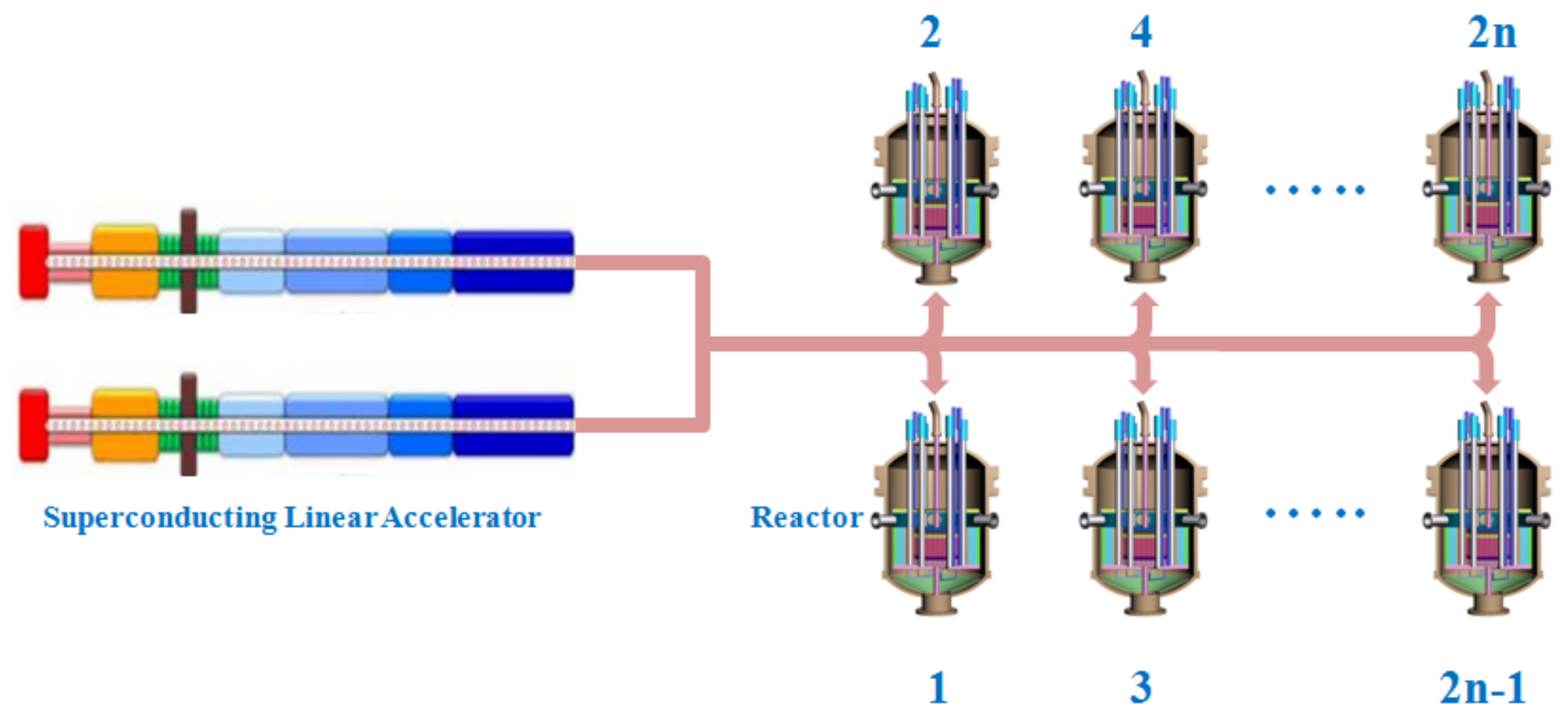 Energies 10 00944 g004