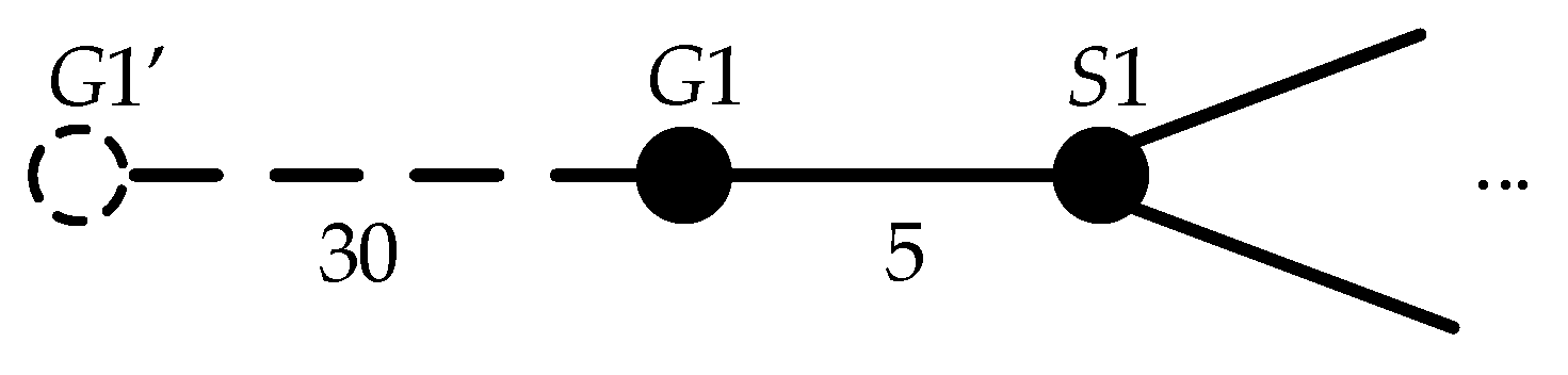 Energies 10 00948 g002