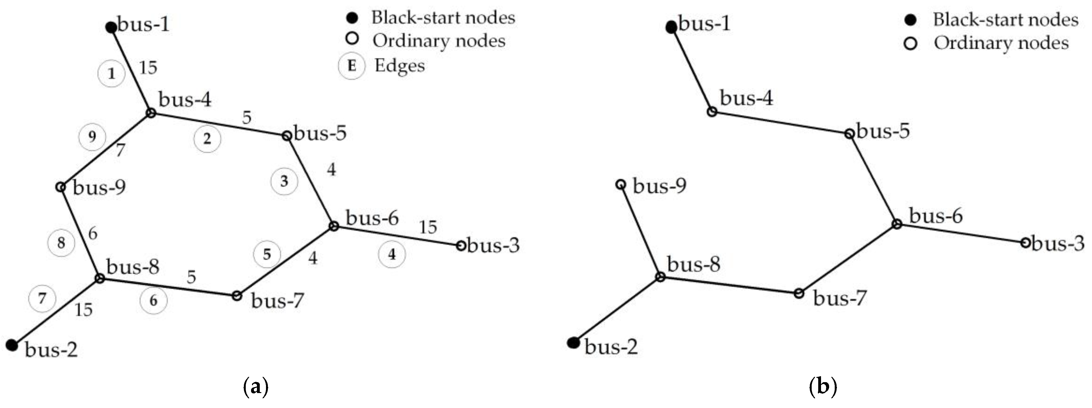 Energies 10 00948 g003