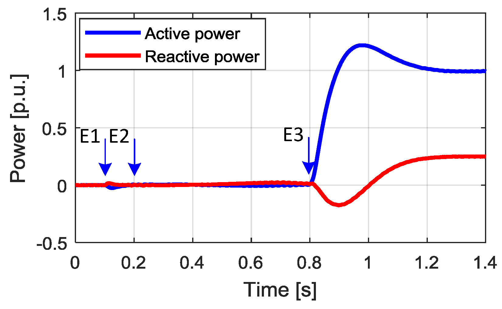 Energies 10 00950 g011