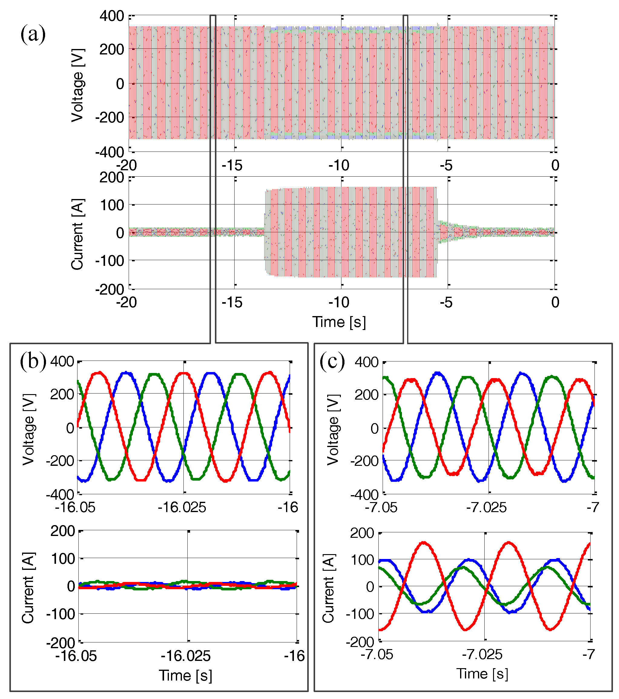 Energies 10 00950 g014