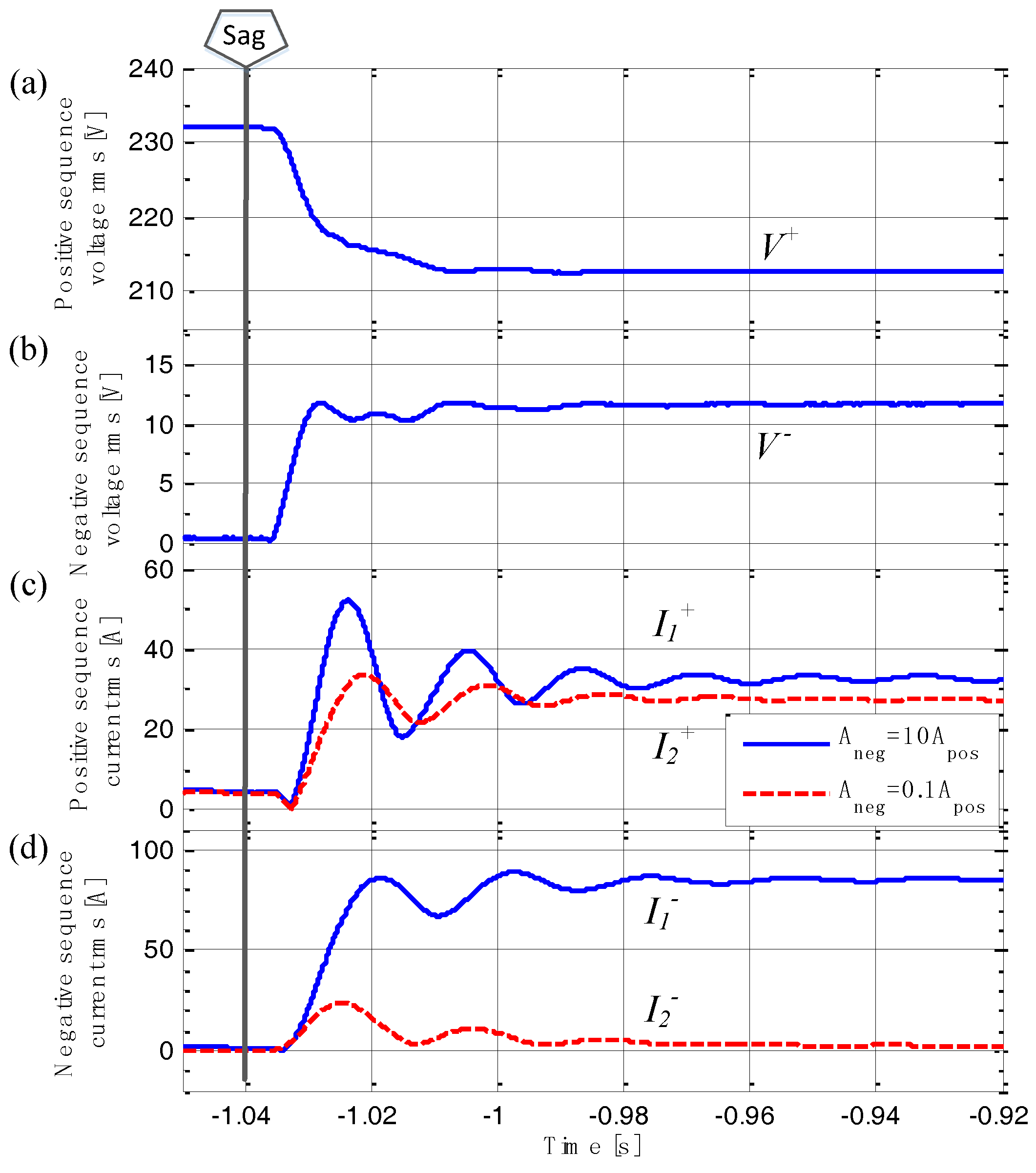 Energies 10 00950 g018