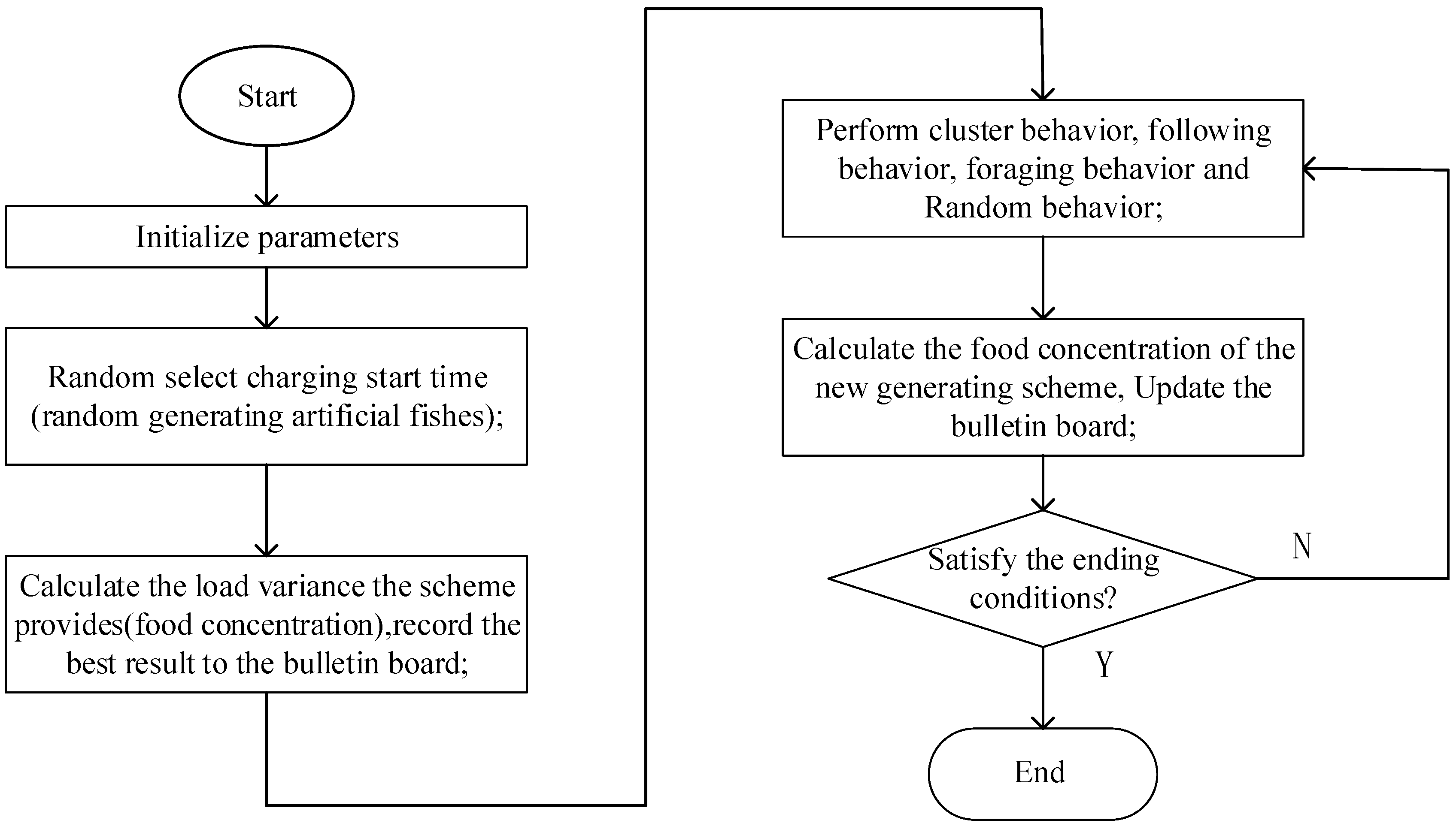 Energies 10 00952 g004