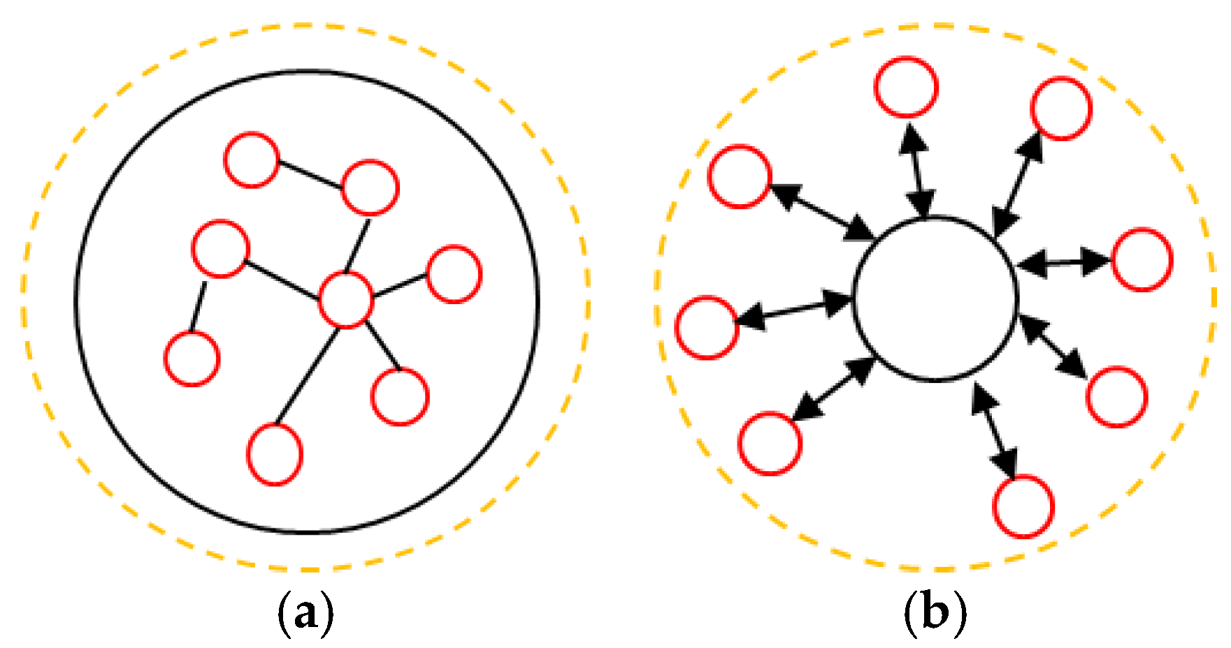 Energies 10 00957 g001 Energies 10 00957 g001