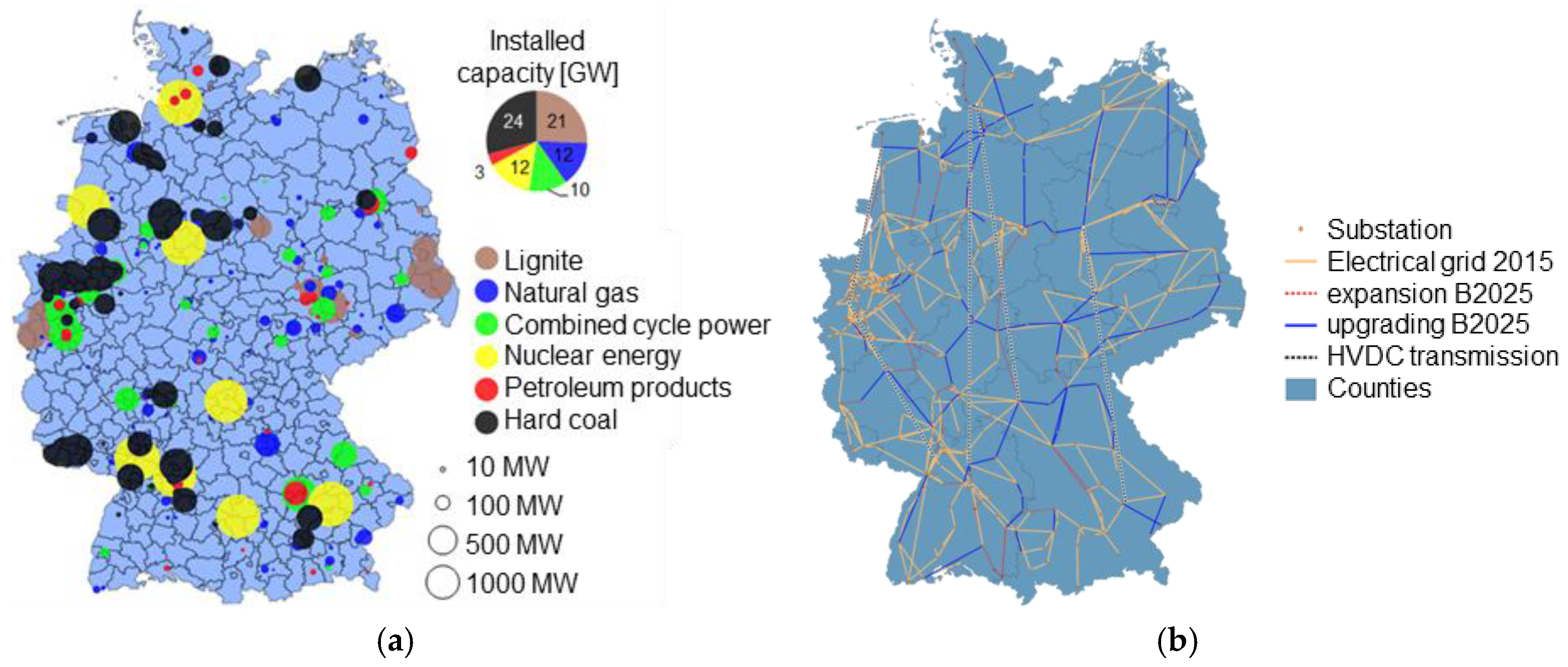 Energies 10 00957 g006 Energies 10 00957 g006