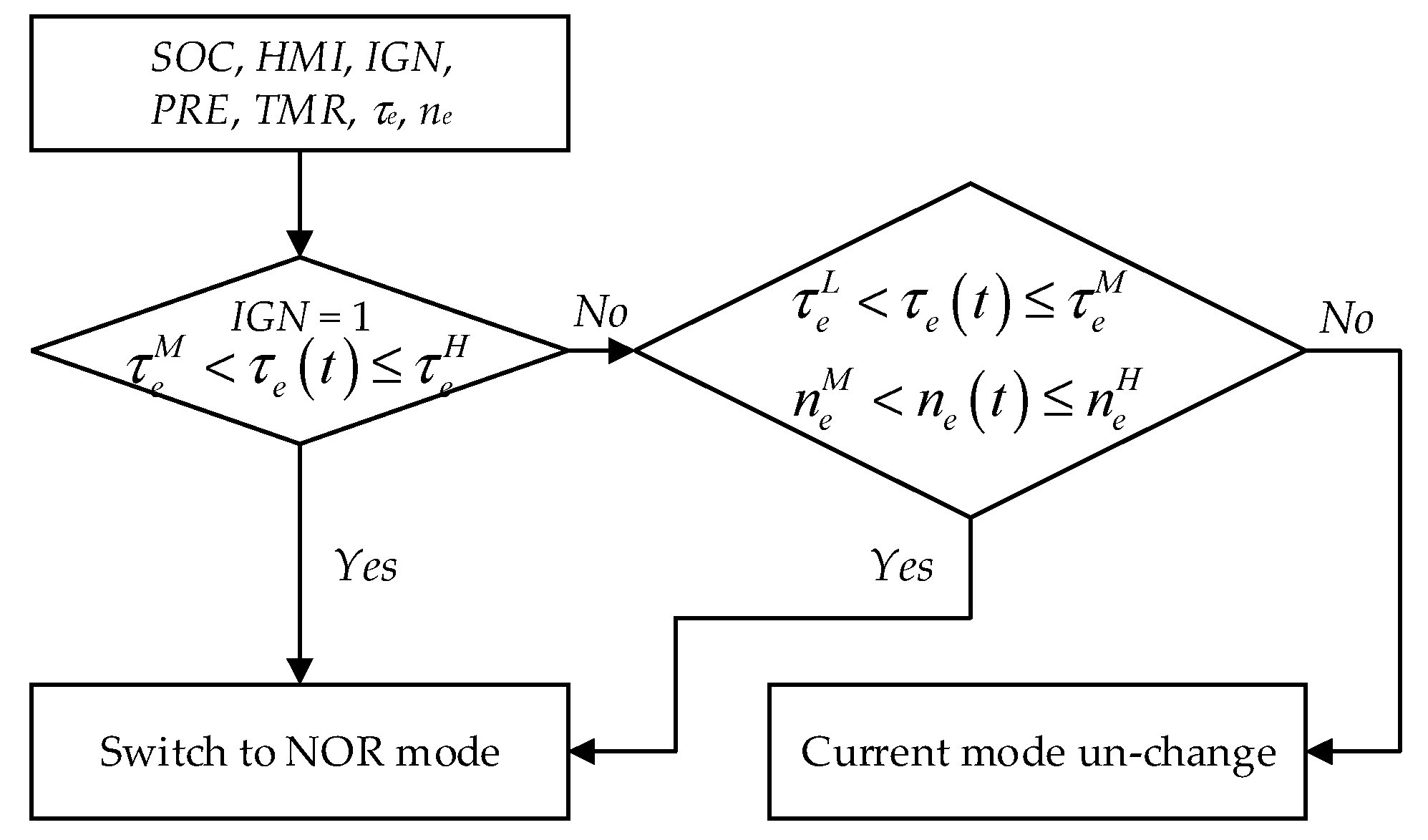 Energies 10 00962 g008