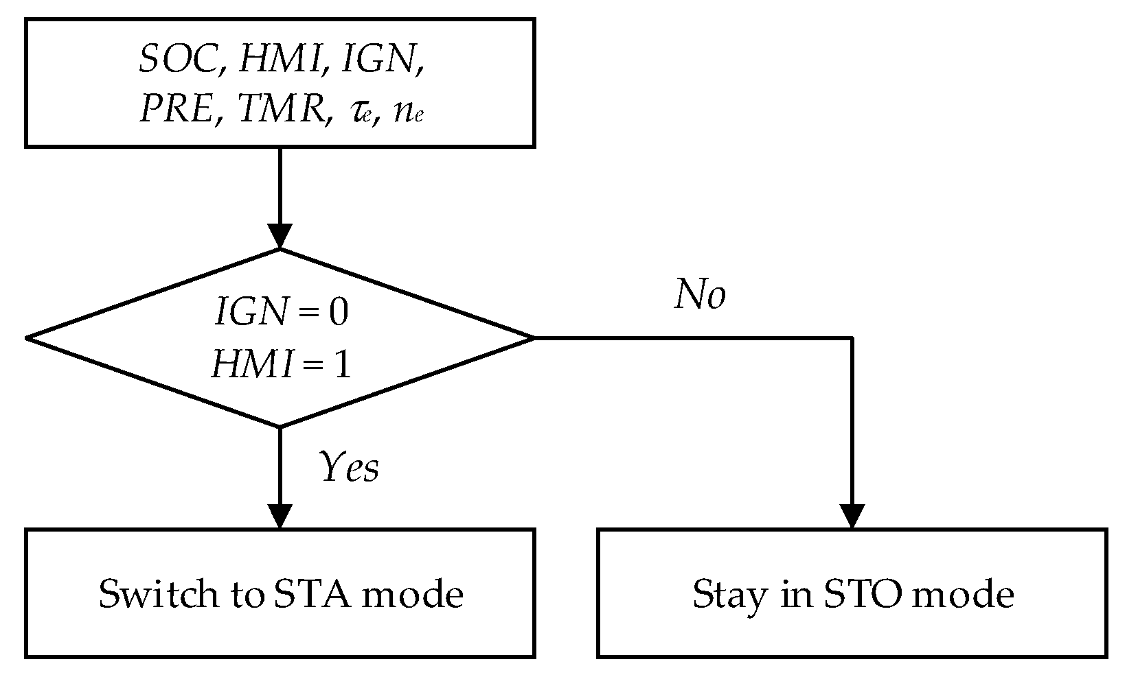 Energies 10 00962 g011