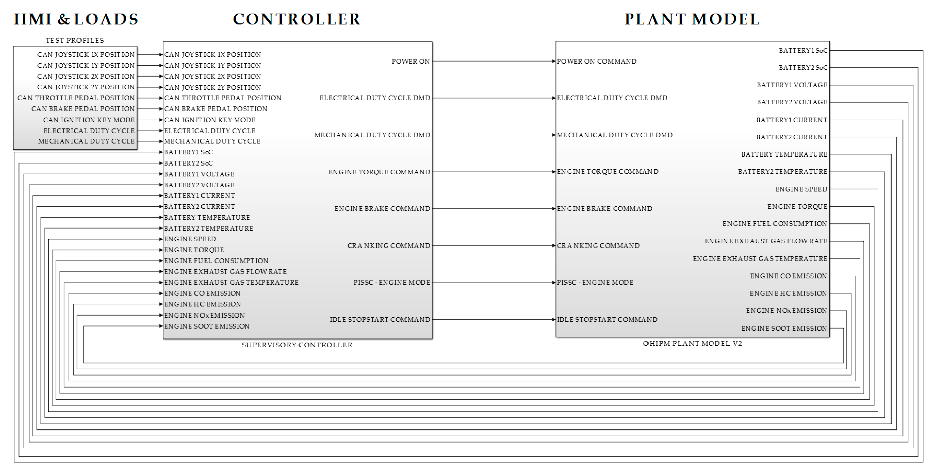 Energies 10 00962 g014