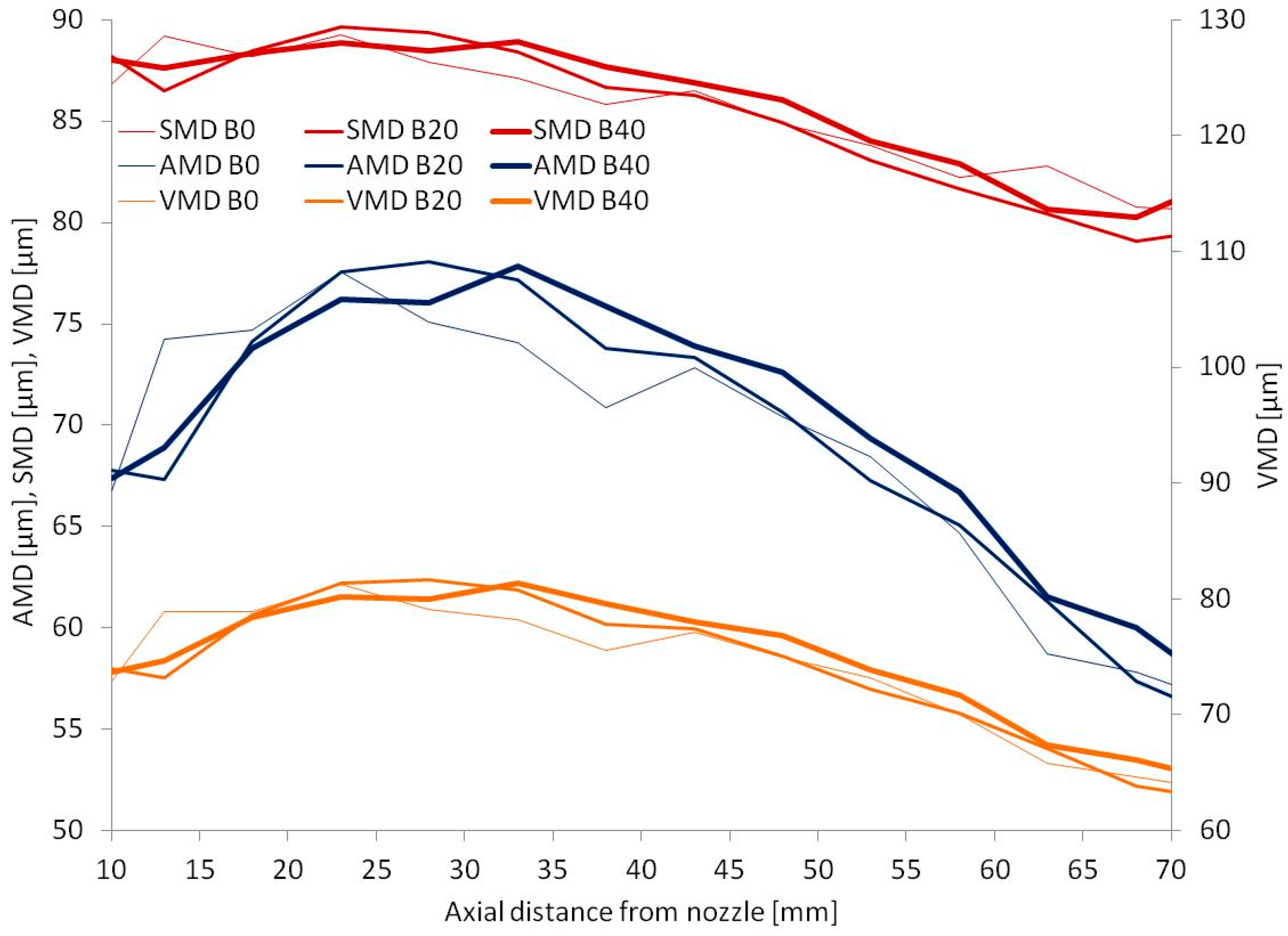 Energies 10 00970 g009