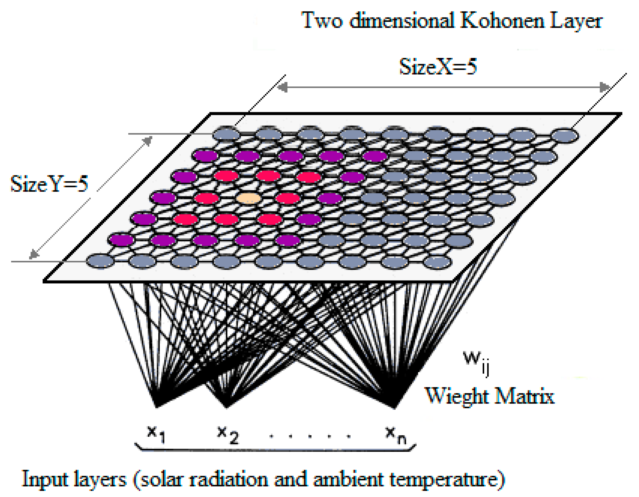 Energies 10 00971 g006 Energies 10 00971 g006