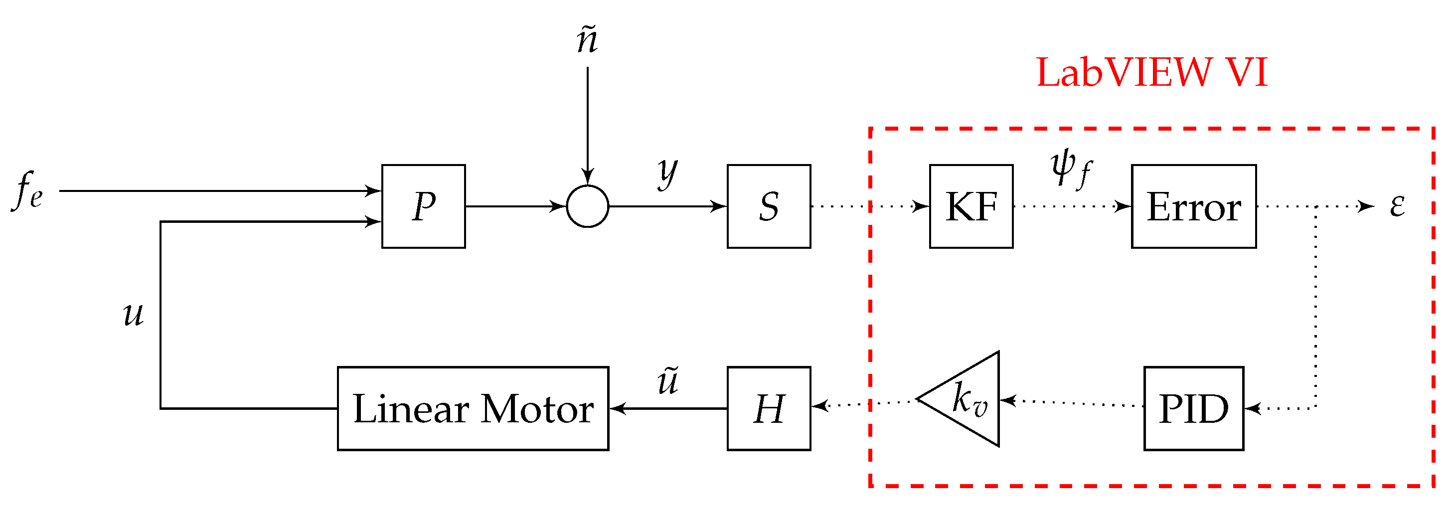 Energies 10 00973 g002