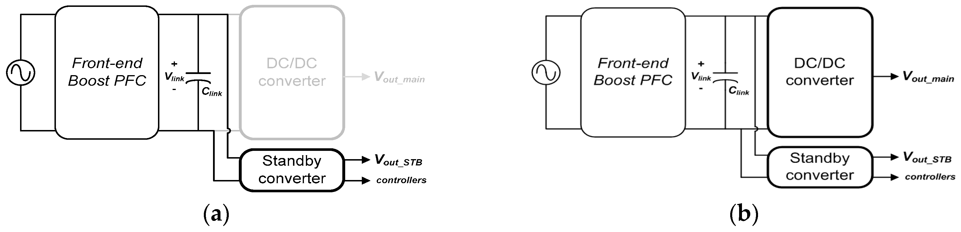 Energies 10 00981 g001