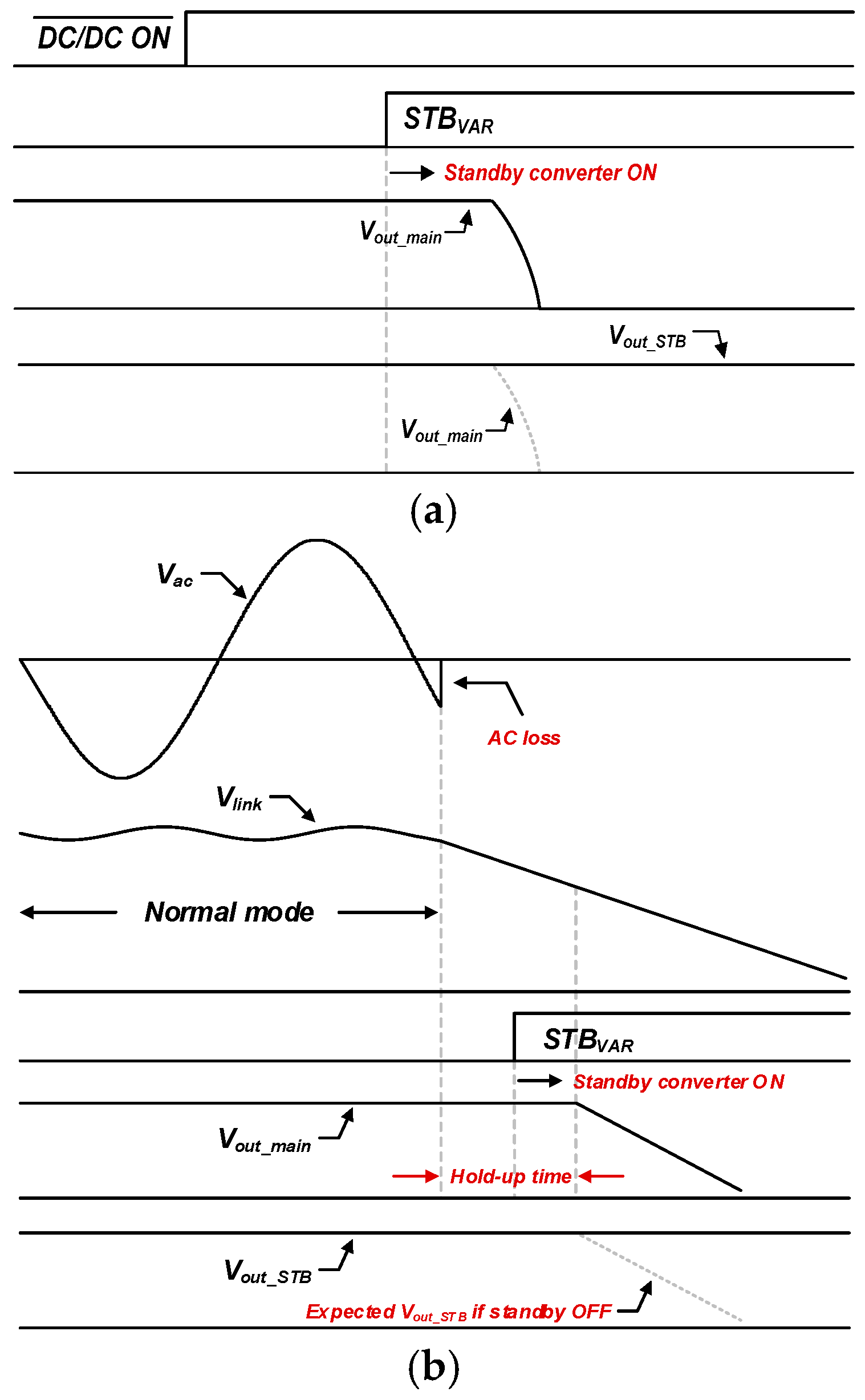 Energies 10 00981 g007