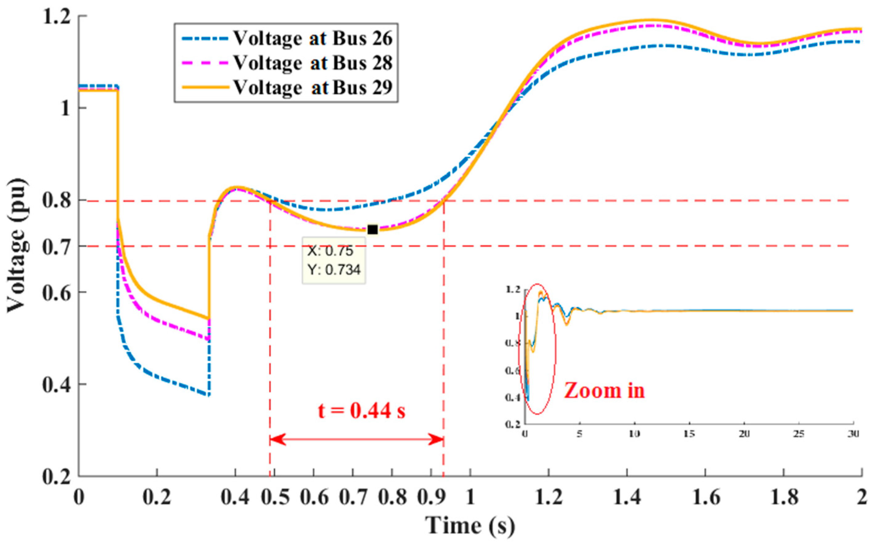 Energies 10 00984 g002