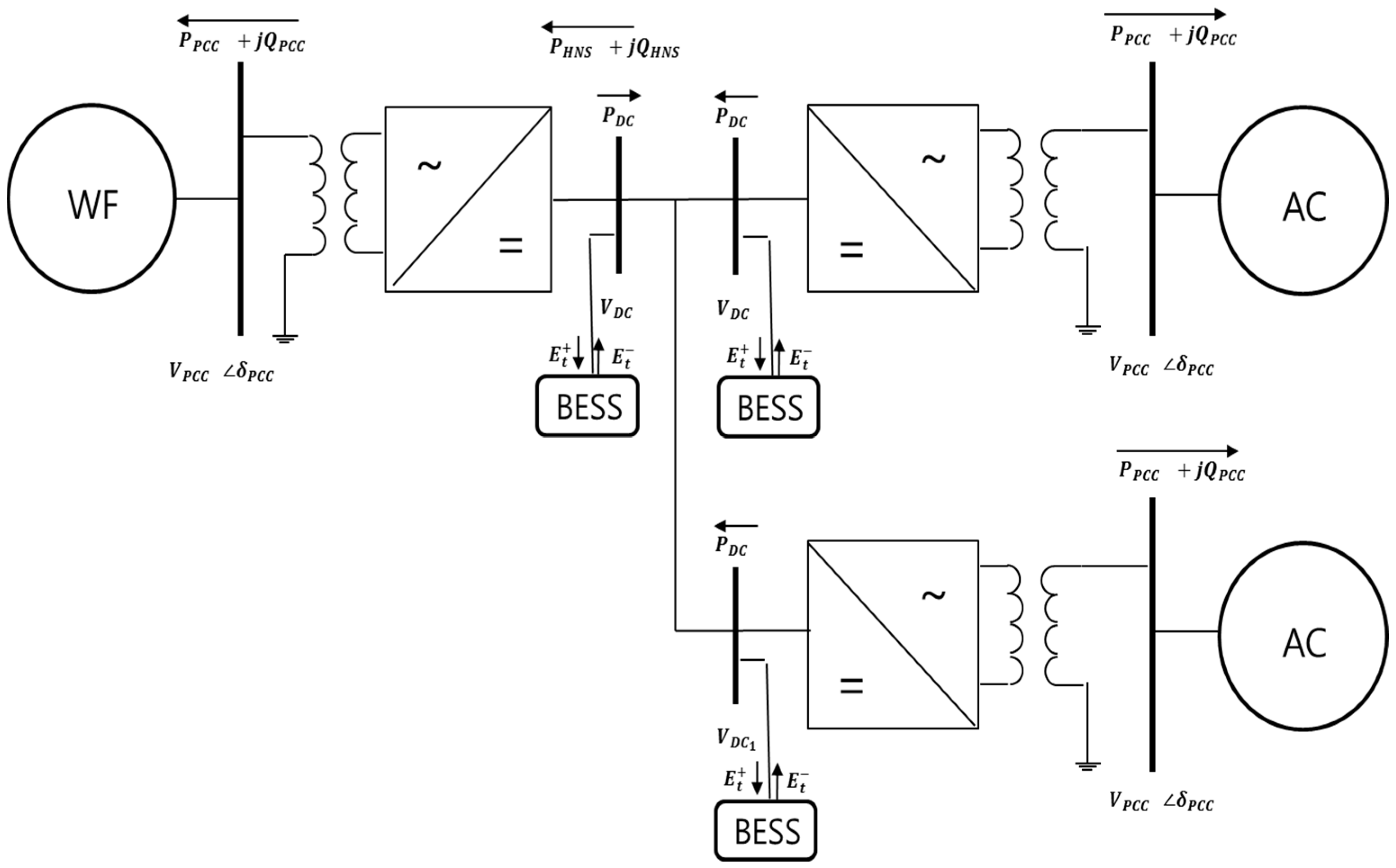 Energies 10 00986 g001