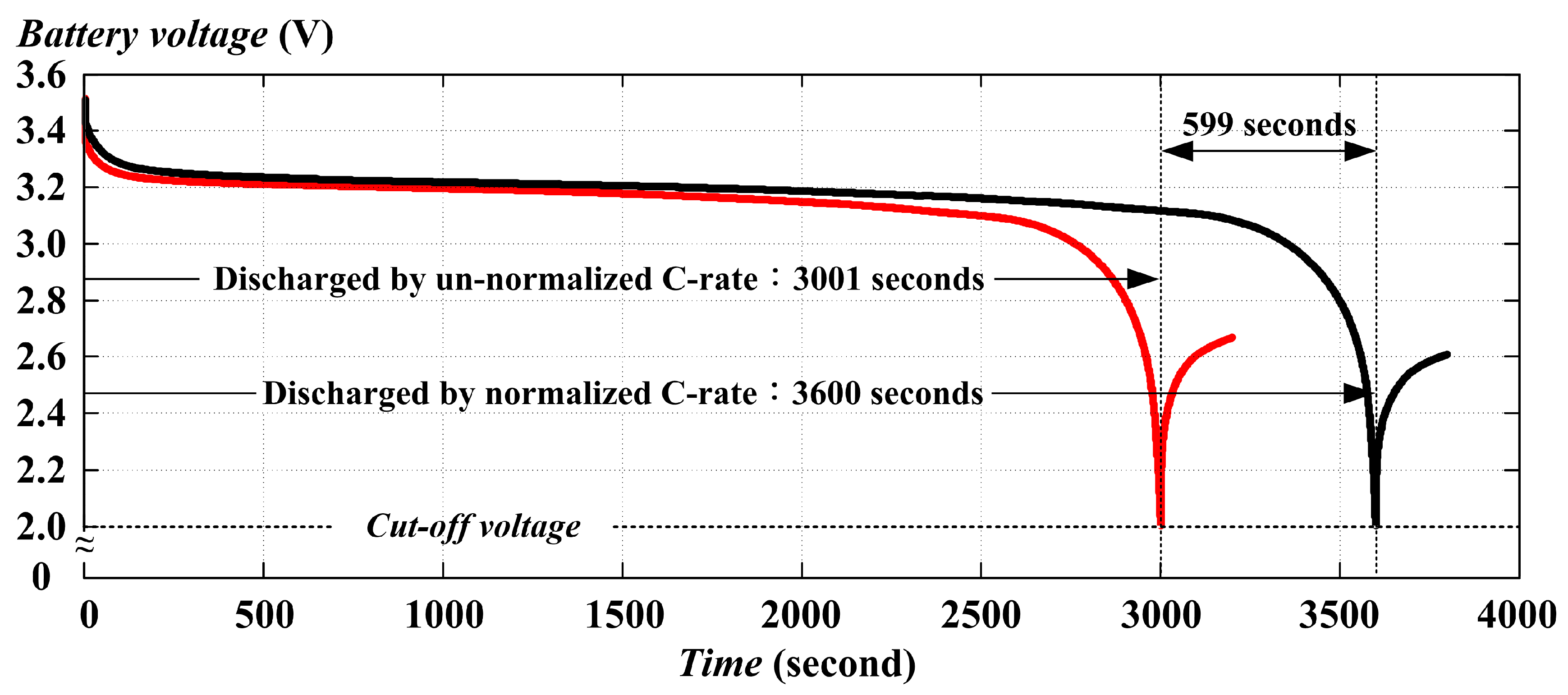 Energies 10 00987 g001