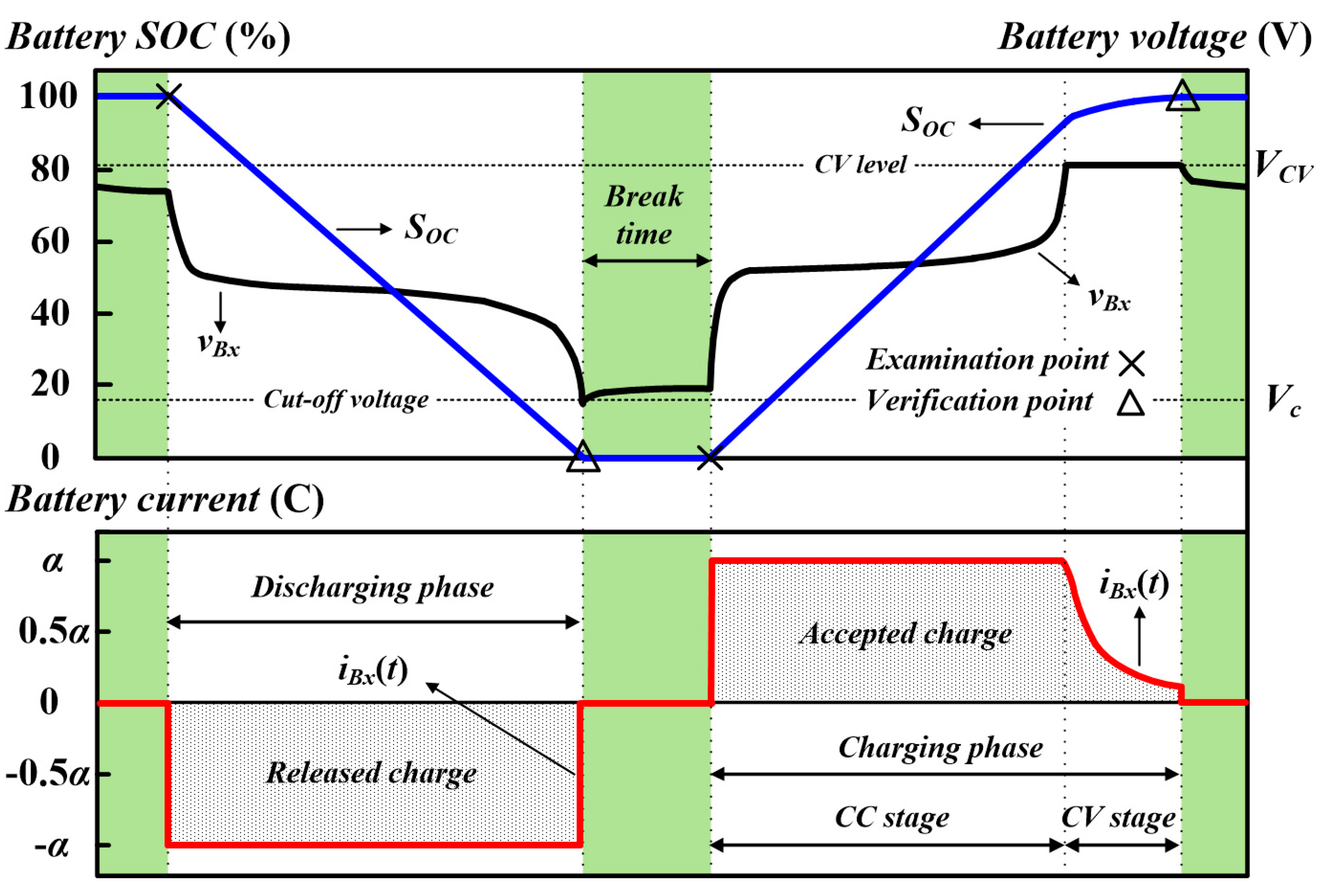 Energies 10 00987 g002