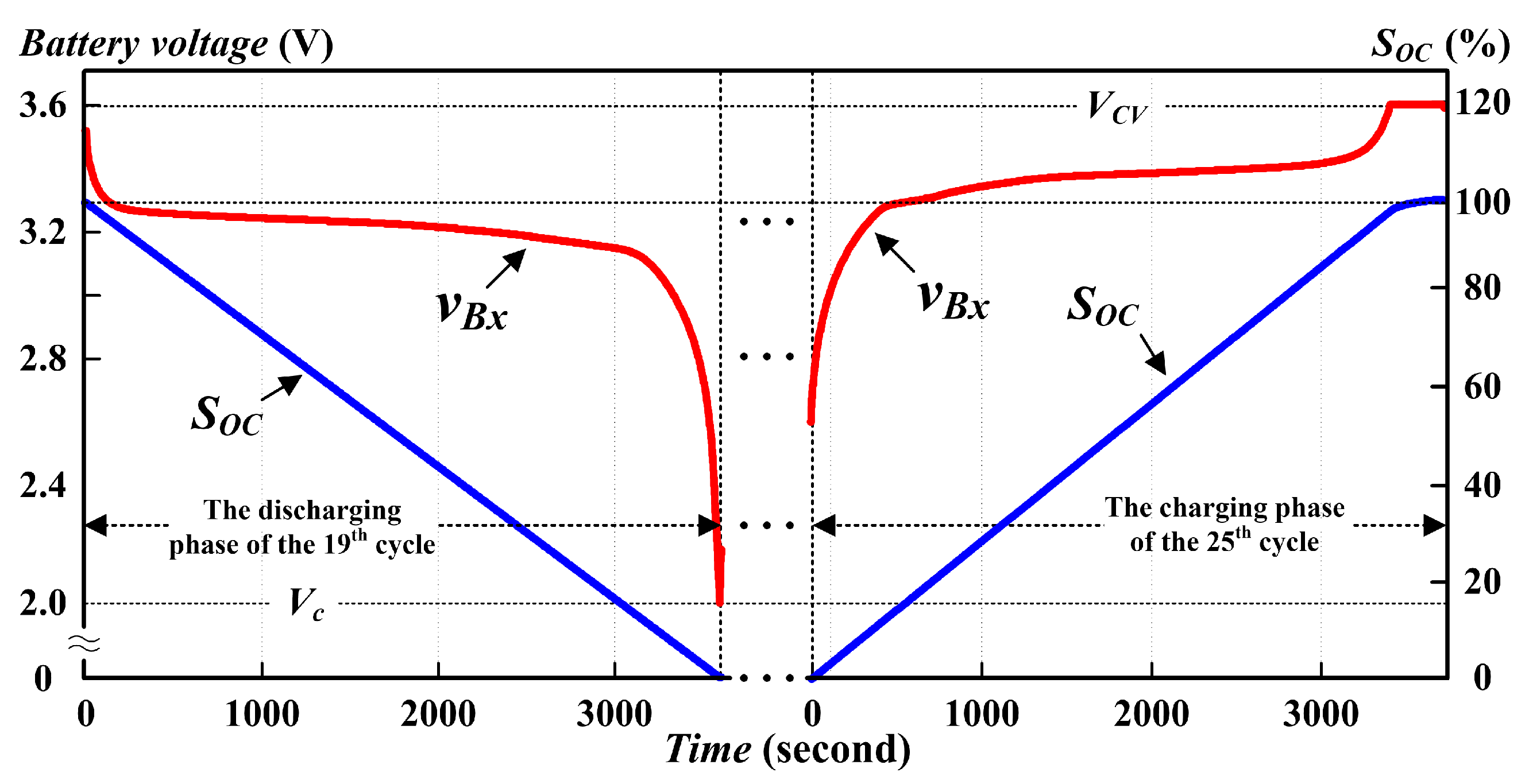 Energies 10 00987 g006