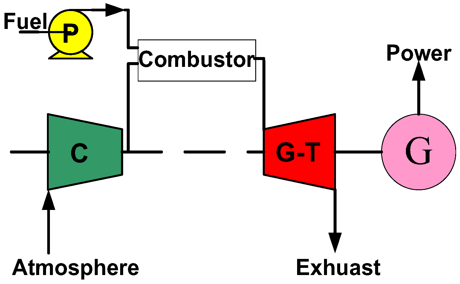 Energies 10 00991 g004 Energies 10 00991 g004