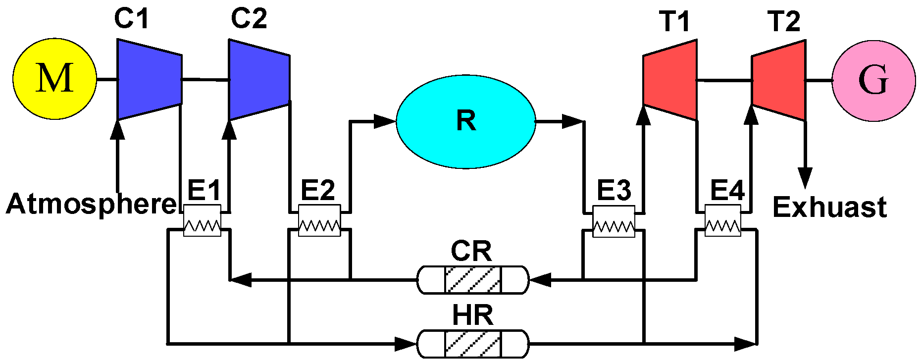Energies 10 00991 g007 Energies 10 00991 g007
