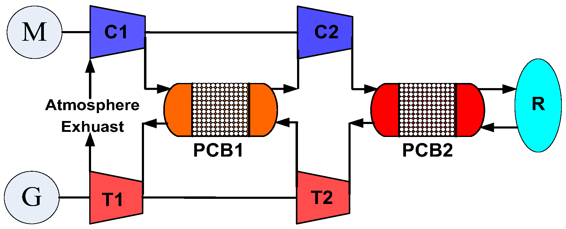 Energies 10 00991 g008 Energies 10 00991 g008
