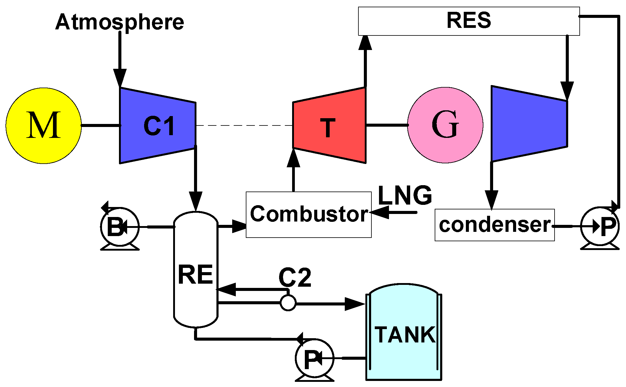 Energies 10 00991 g009 Energies 10 00991 g009