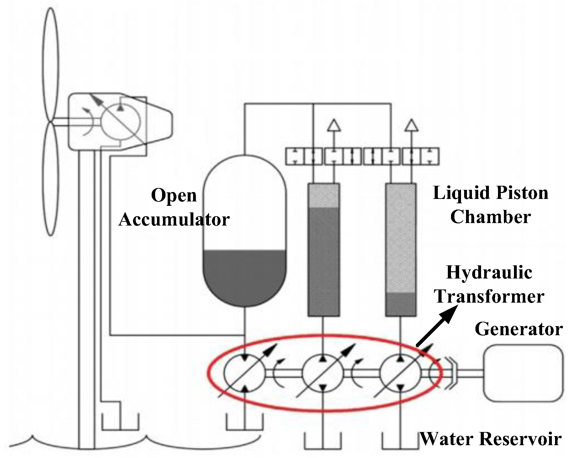 Energies 10 00991 g016 Energies 10 00991 g016