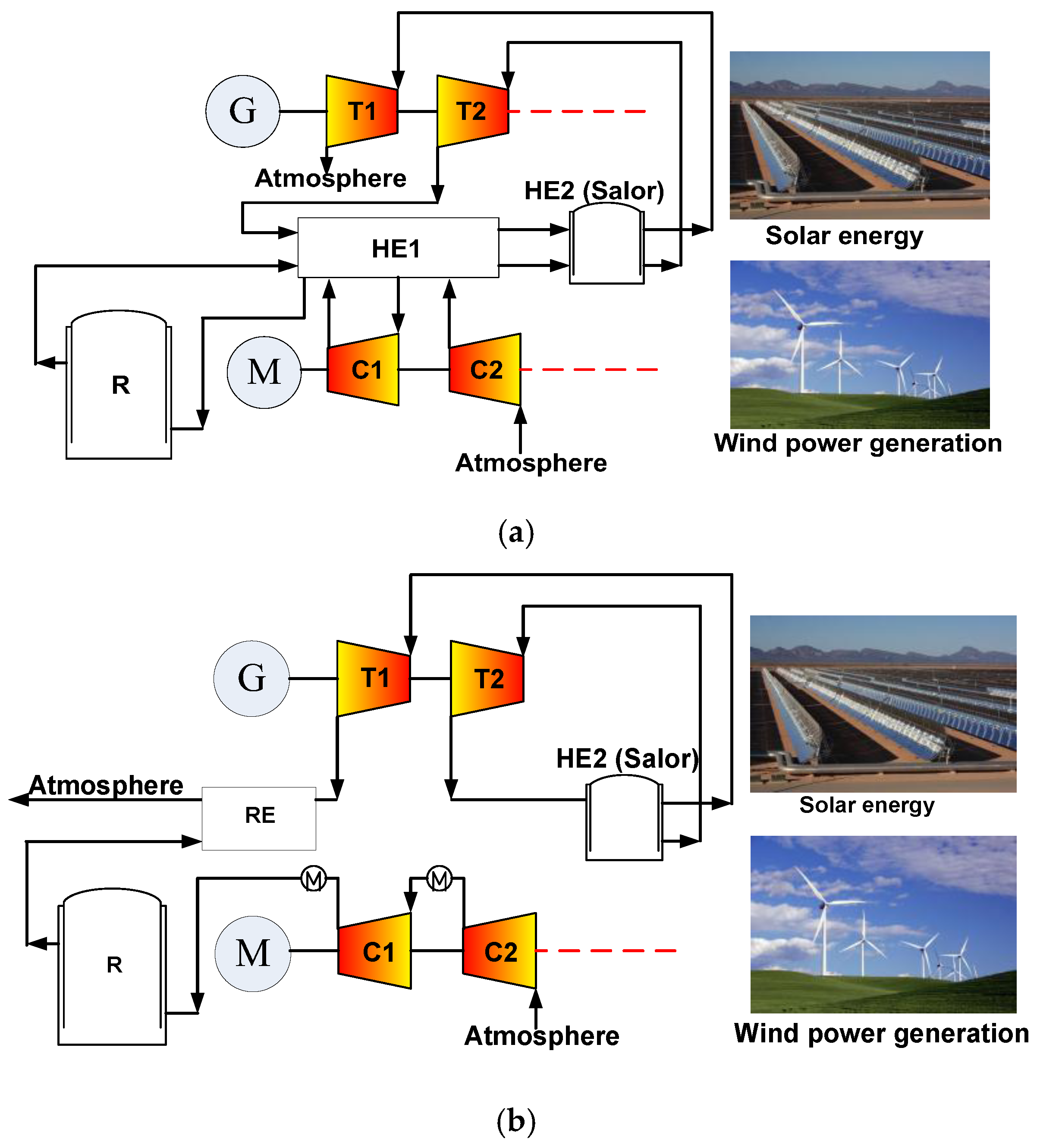 Energies 10 00991 g018 Energies 10 00991 g018