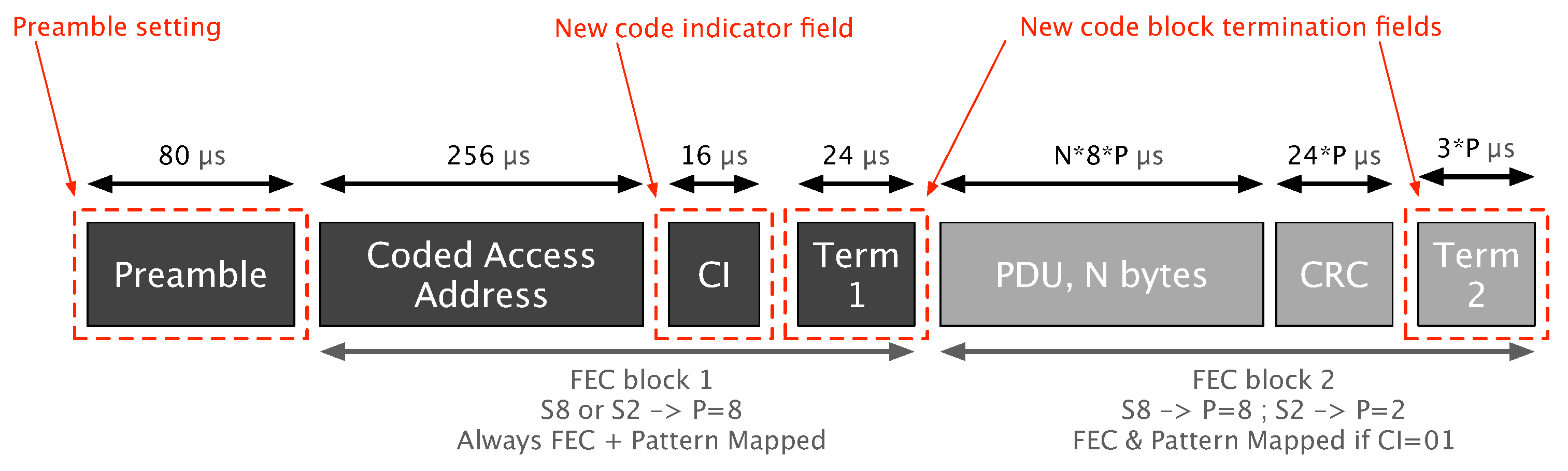 Energies 10 00992 g001