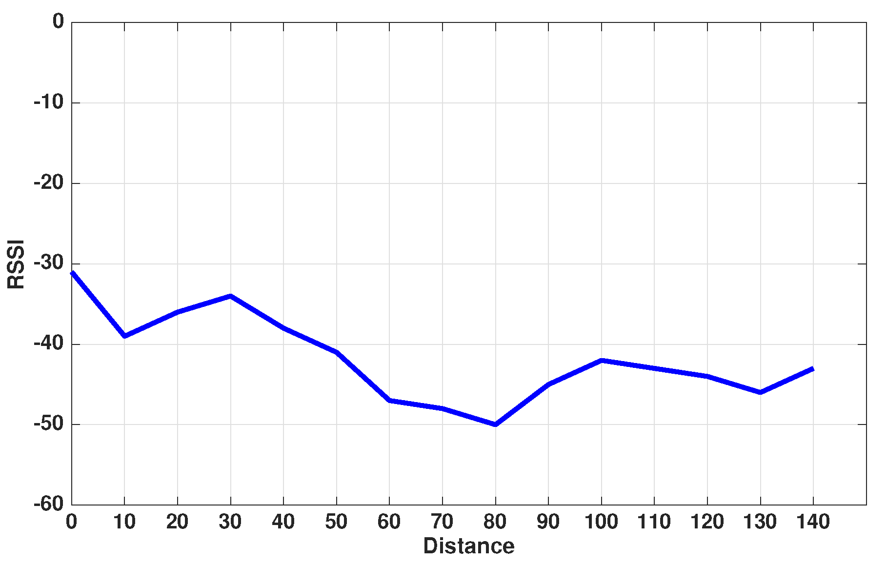 Energies 10 00992 g003