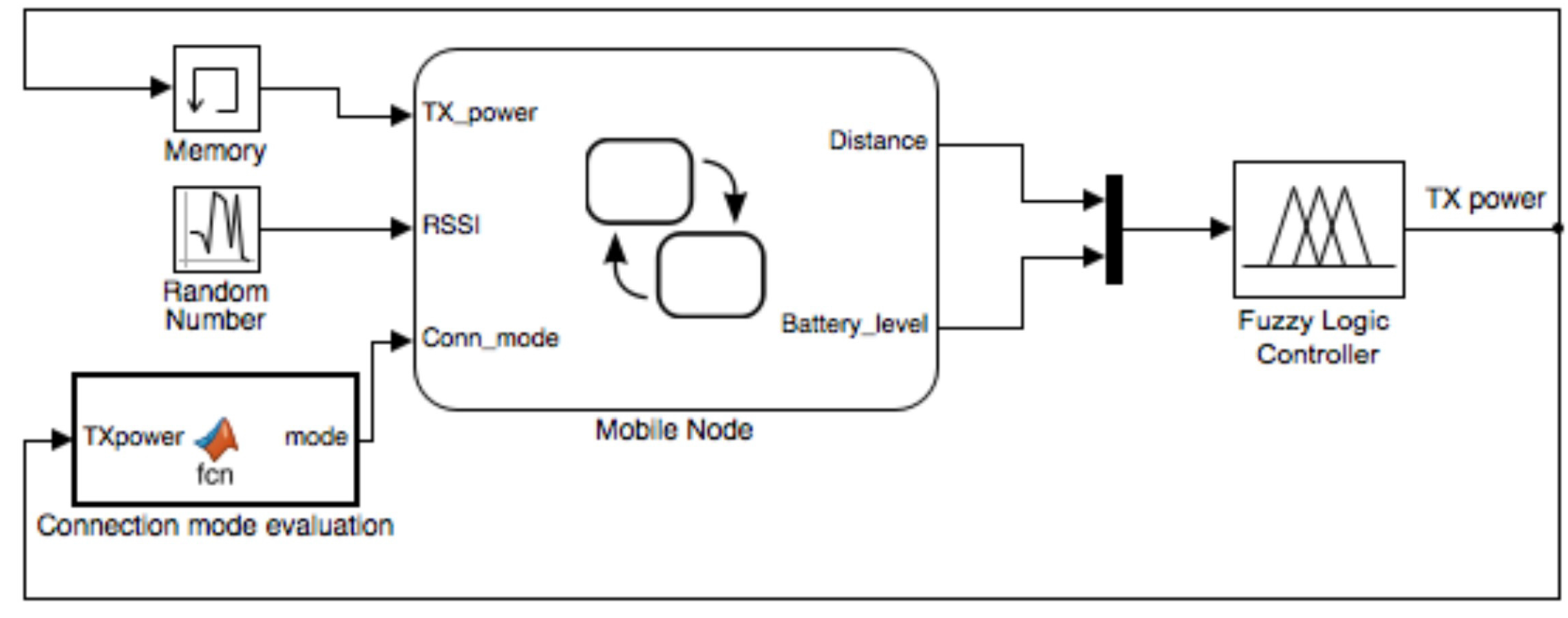 Energies 10 00992 g007