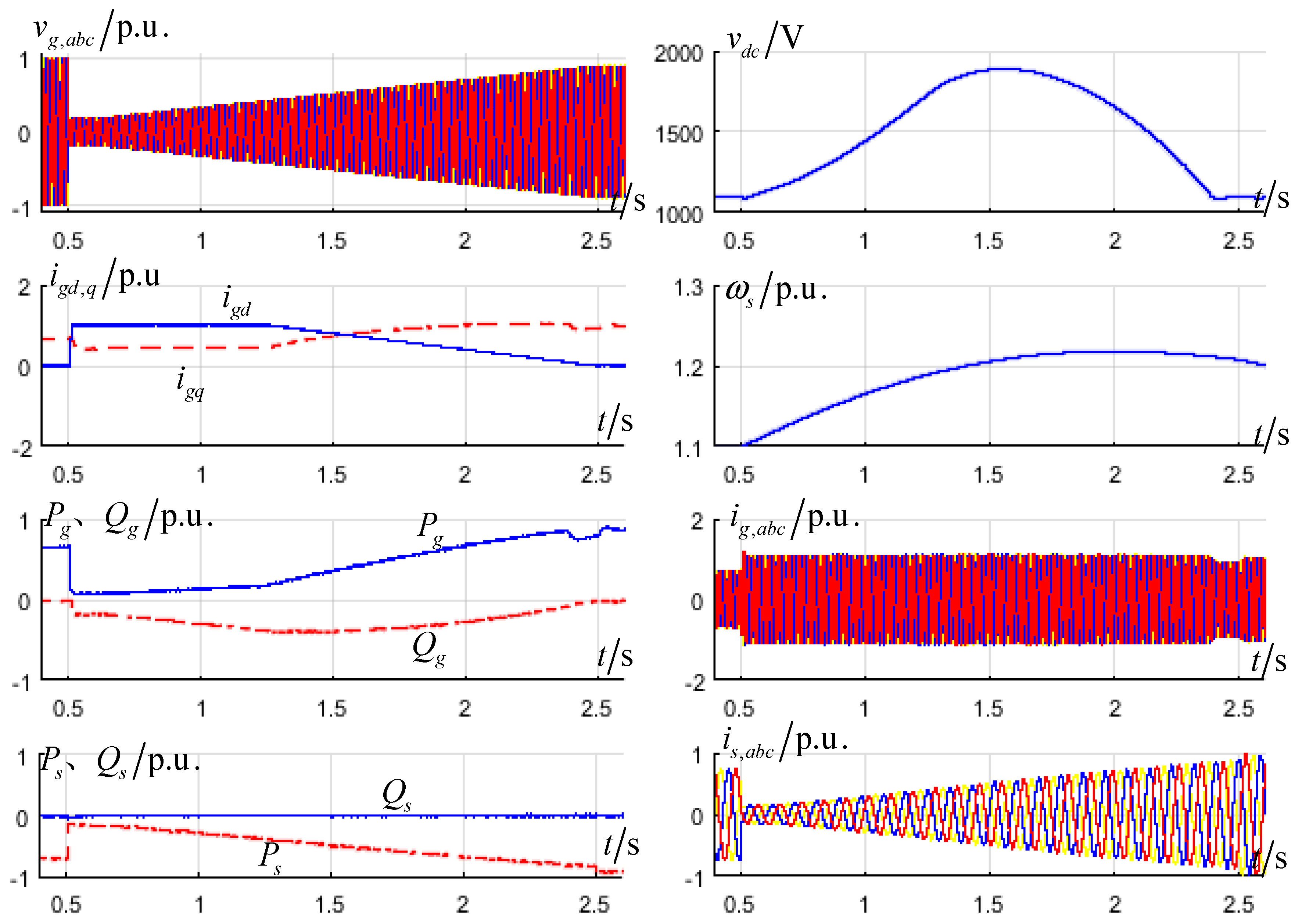 Energies 10 00995 g010