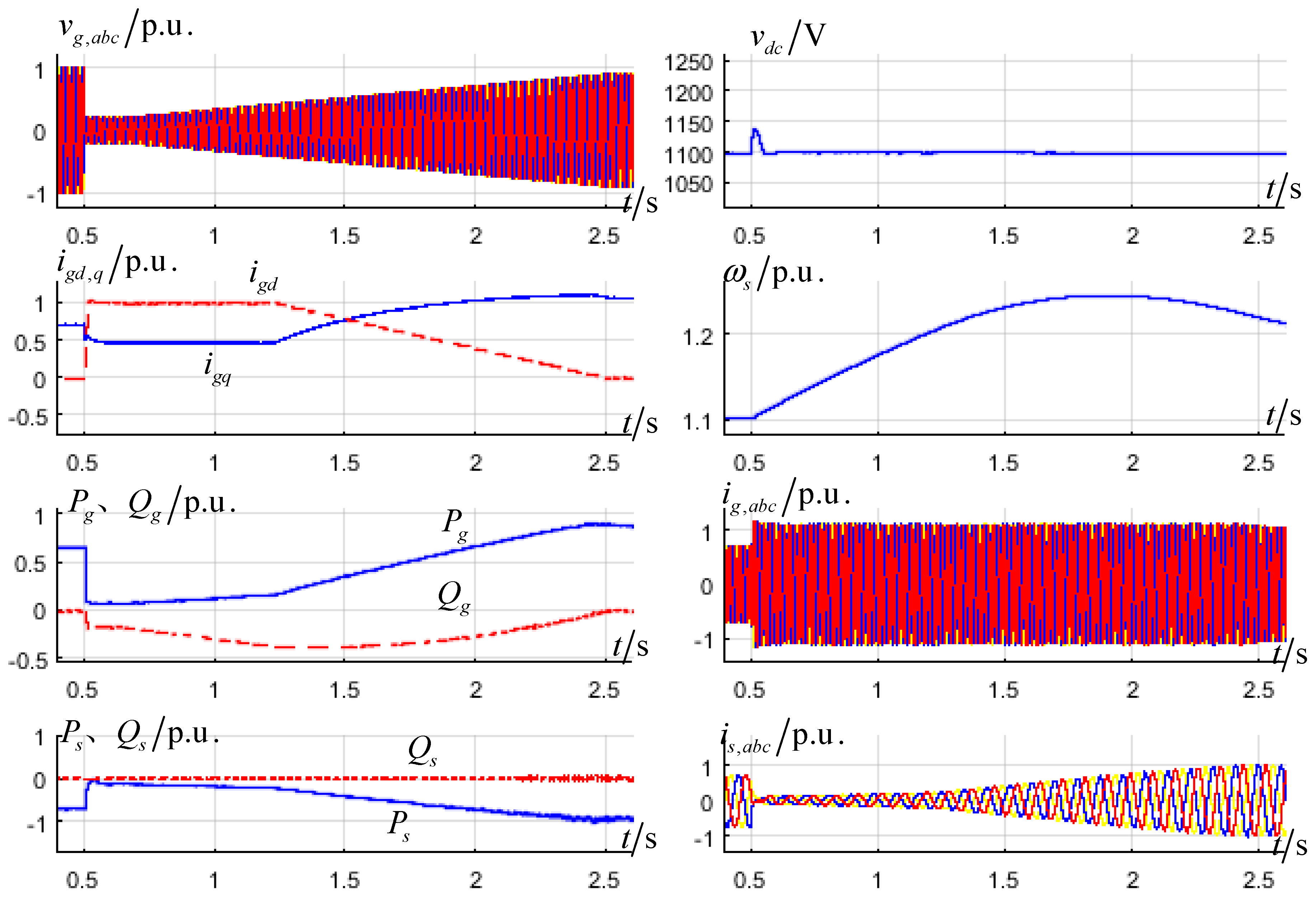 Energies 10 00995 g011