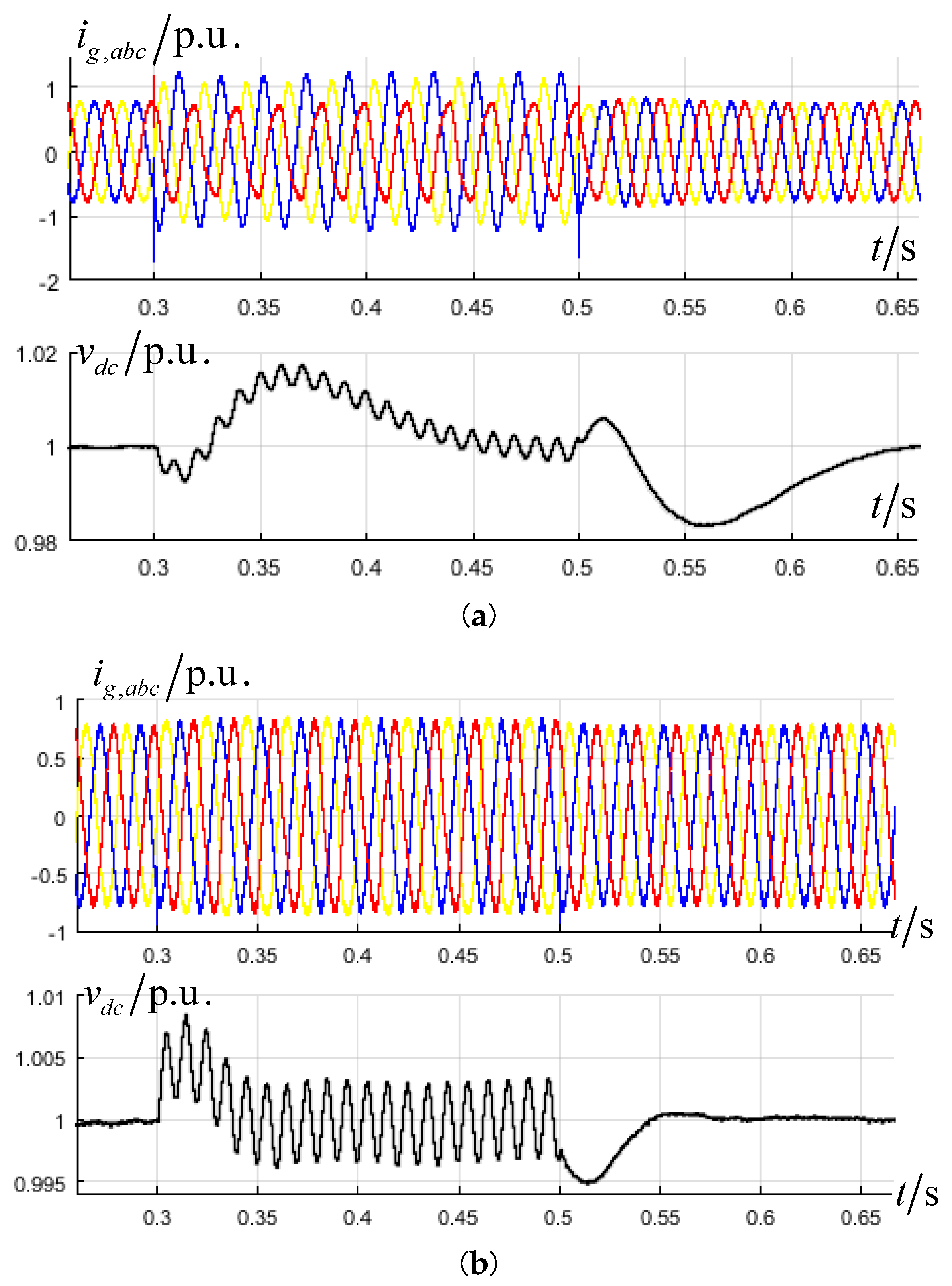 Energies 10 00995 g012