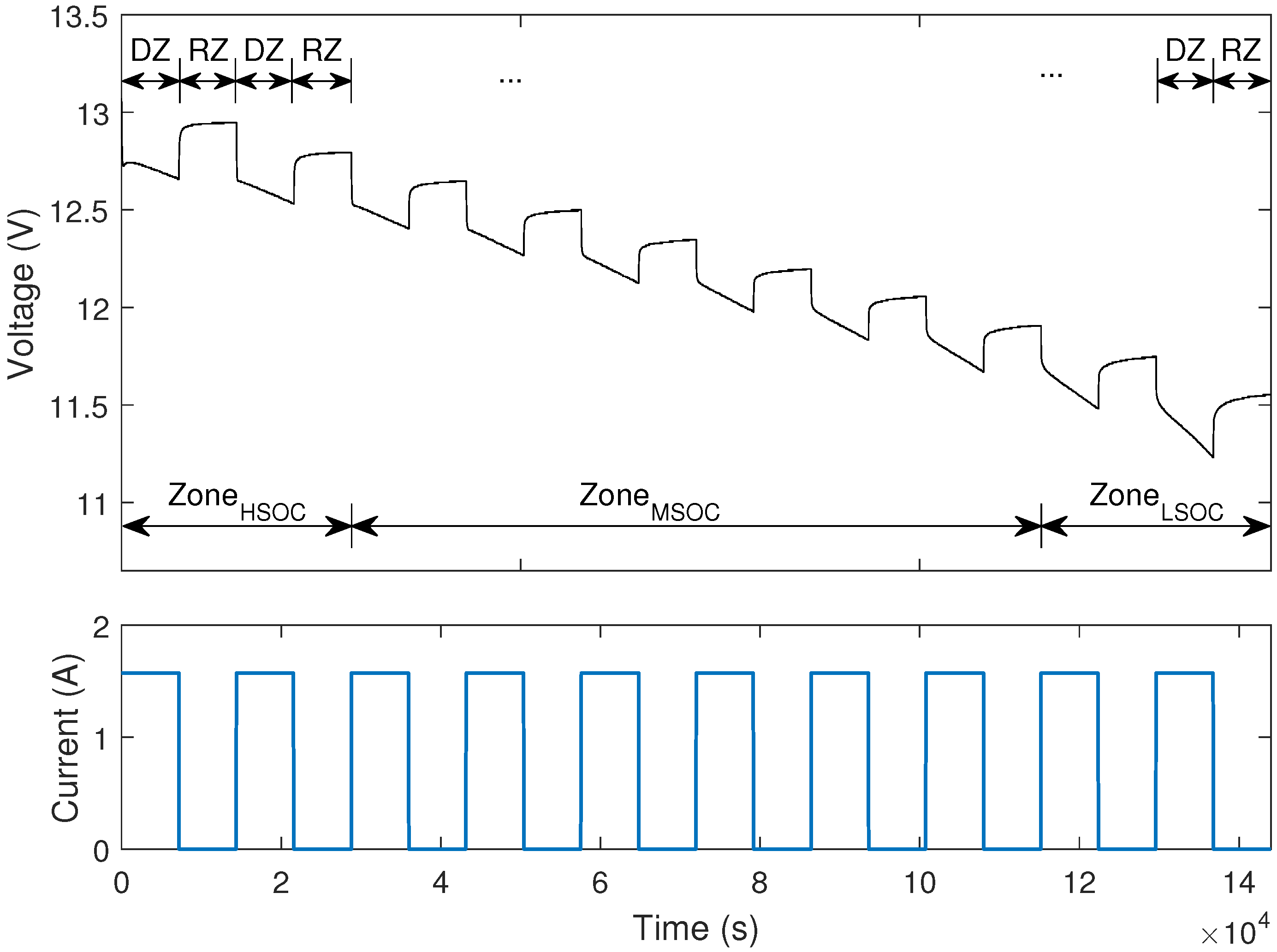 Energies 10 00999 g001