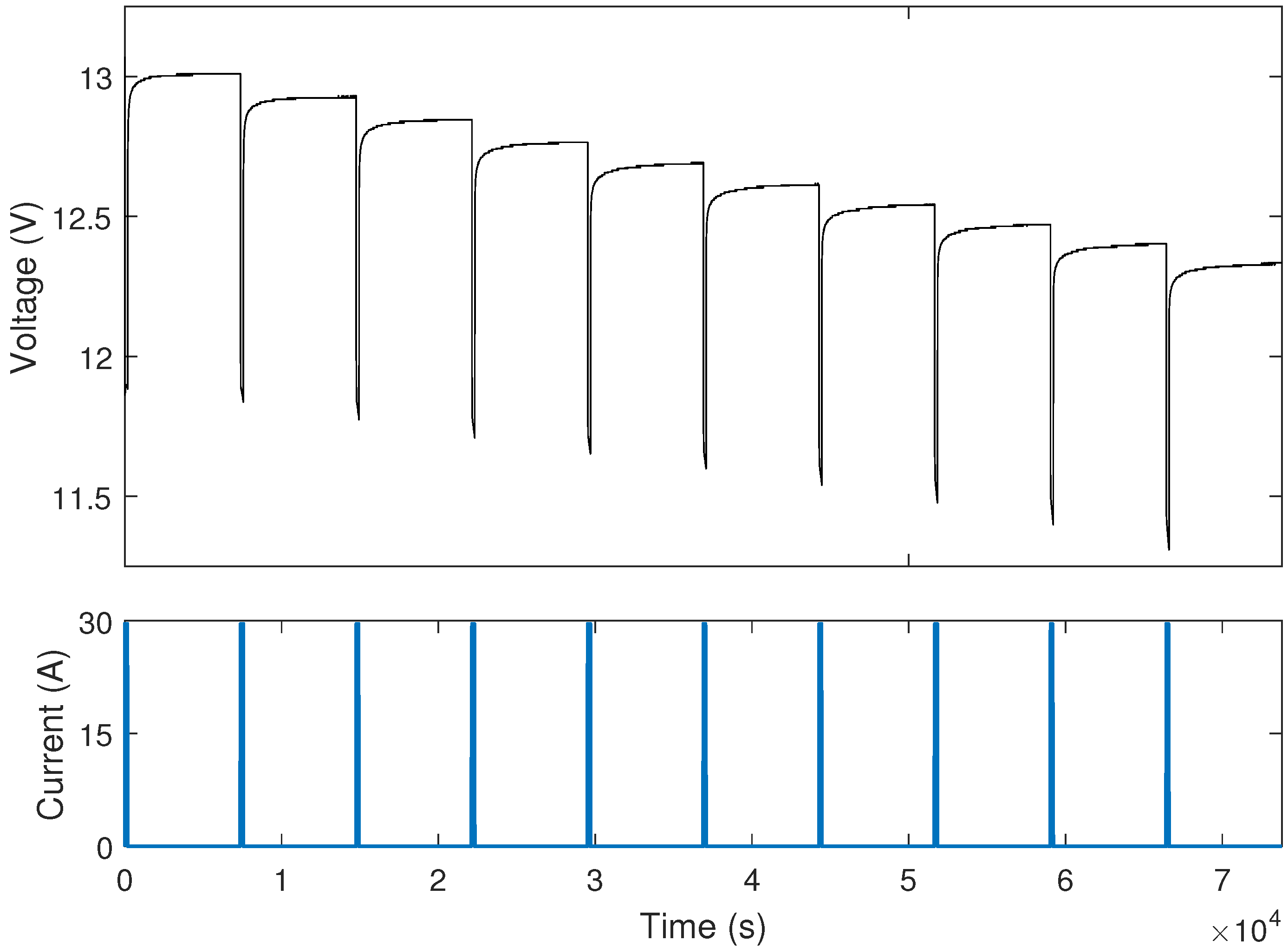Energies 10 00999 g003