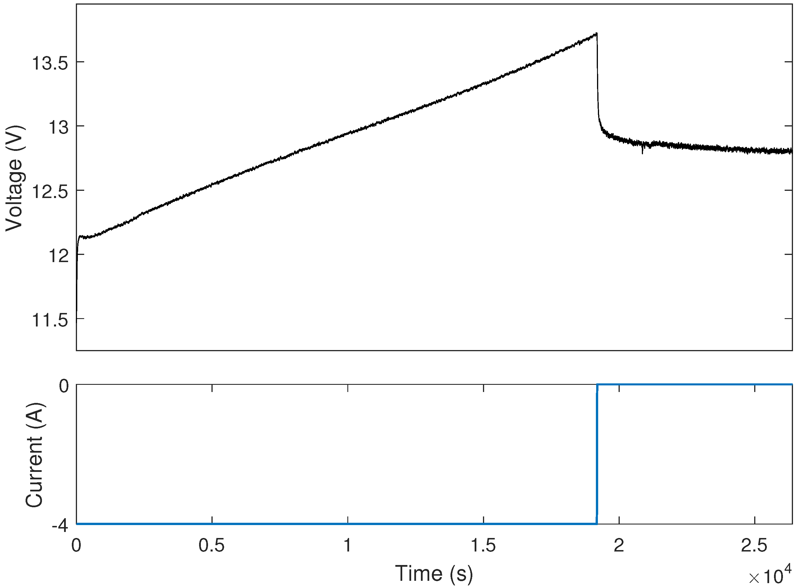 Energies 10 00999 g005