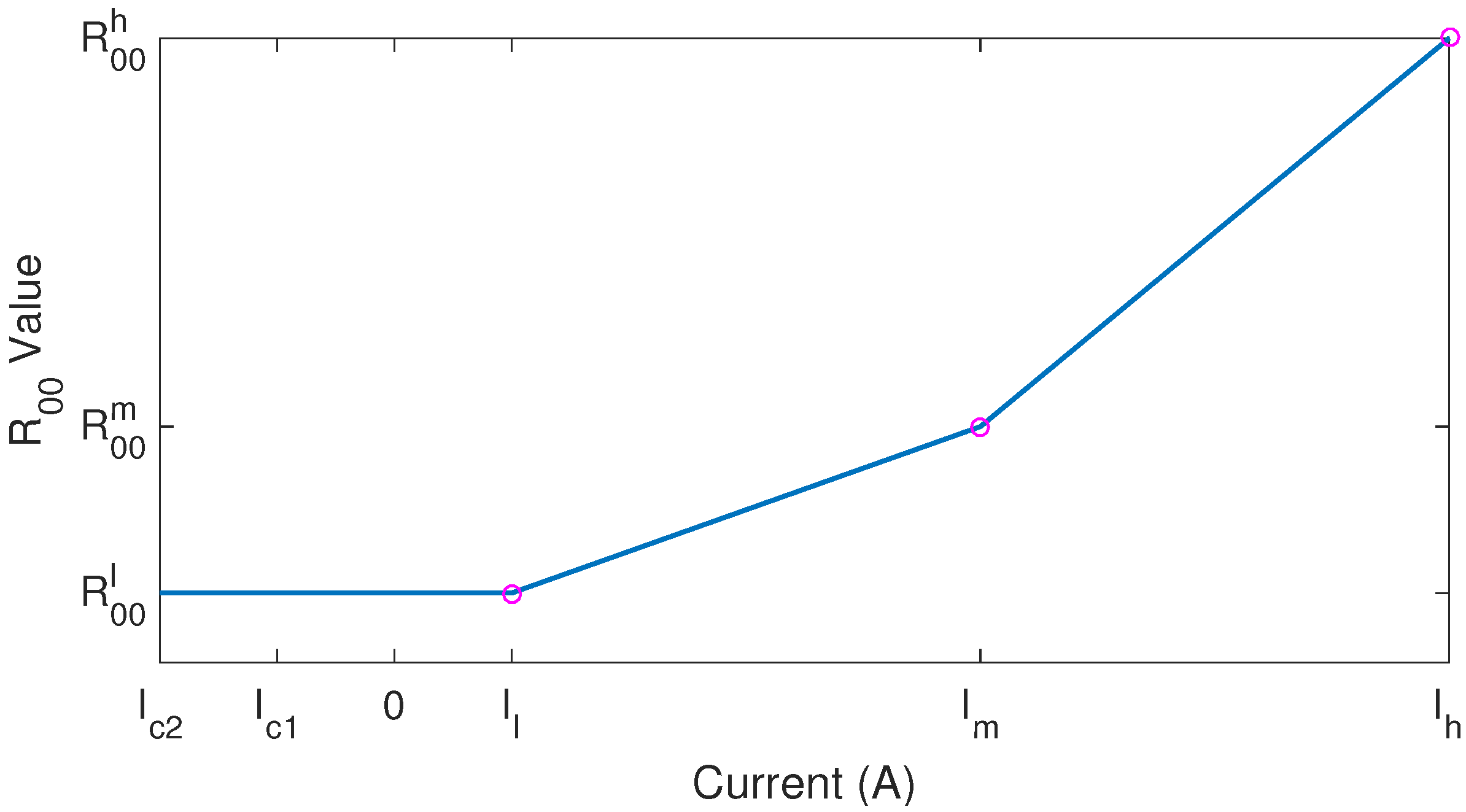 Energies 10 00999 g008