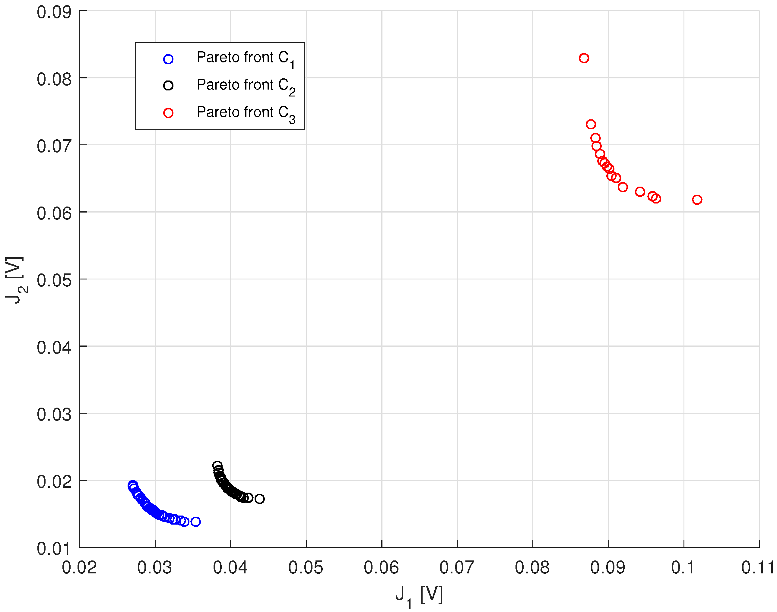 Energies 10 00999 g010
