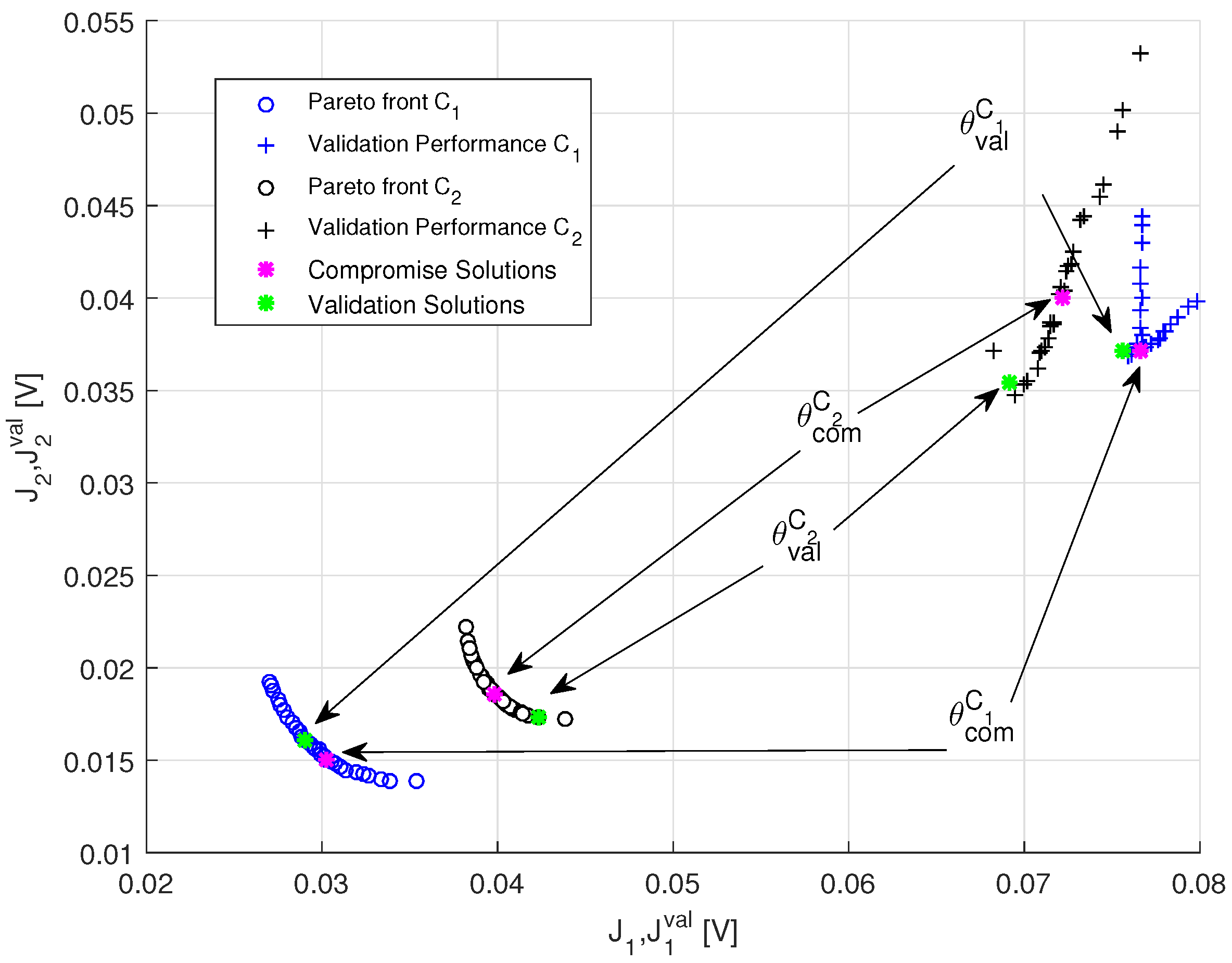 Energies 10 00999 g014