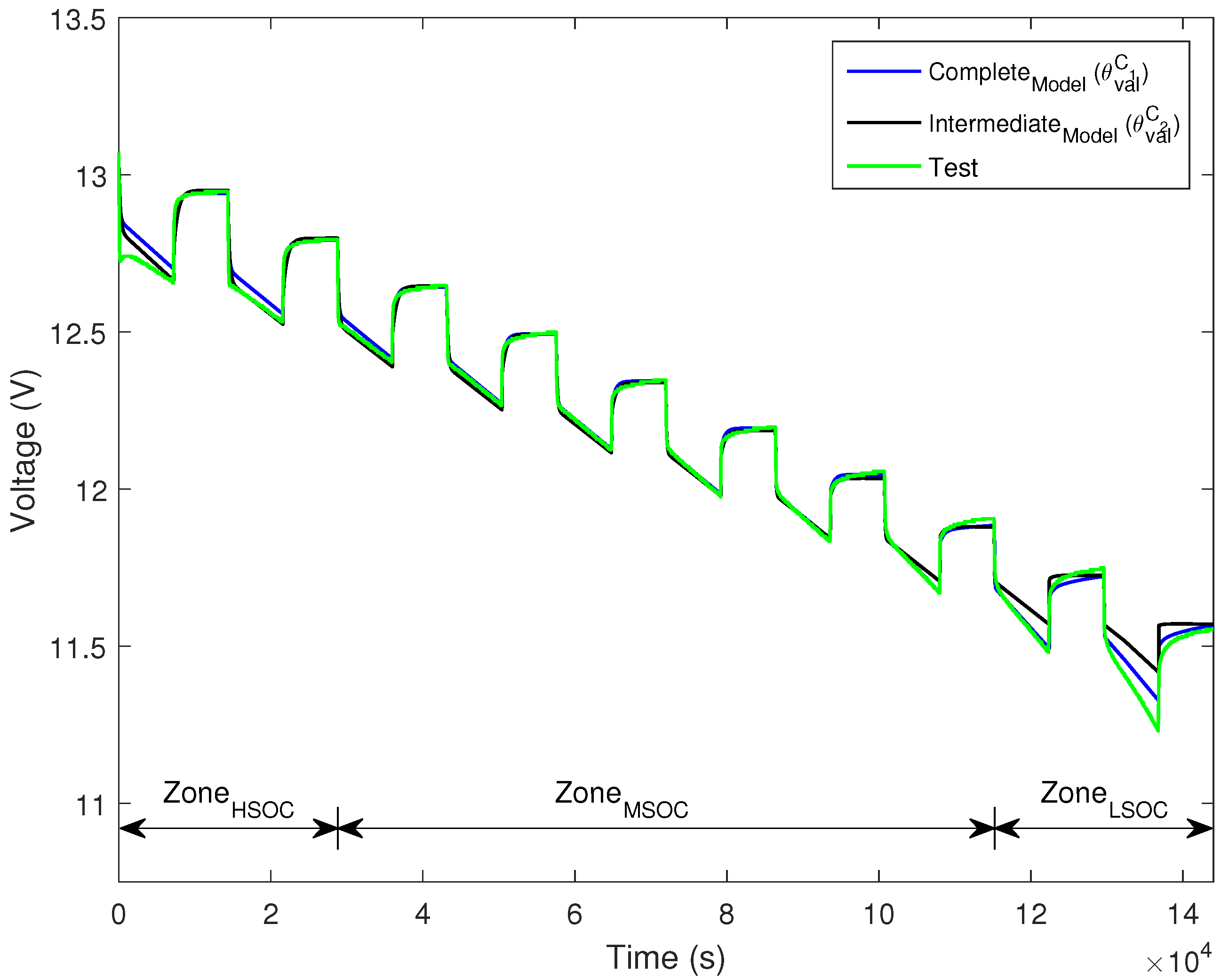 Energies 10 00999 g015