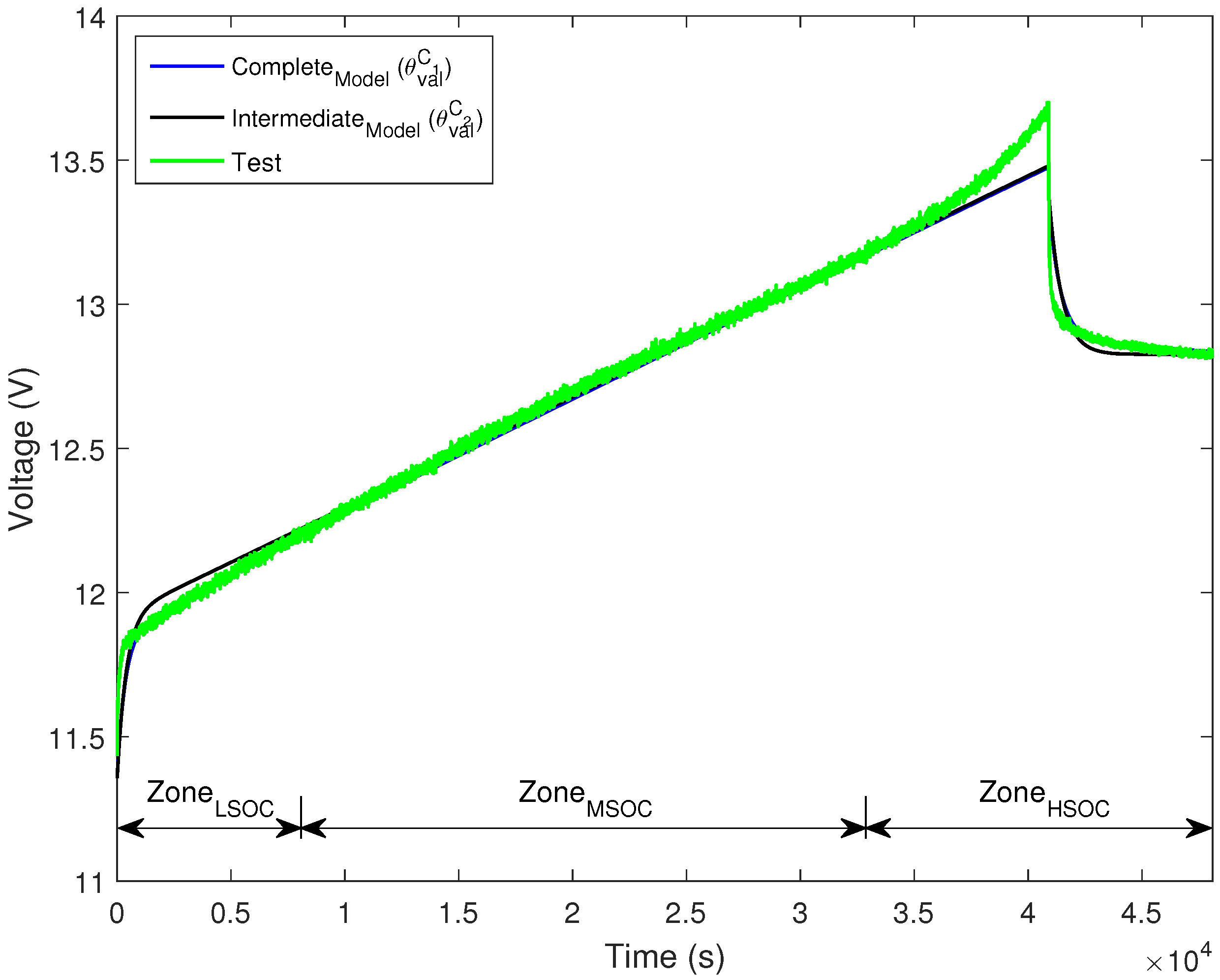 Energies 10 00999 g016