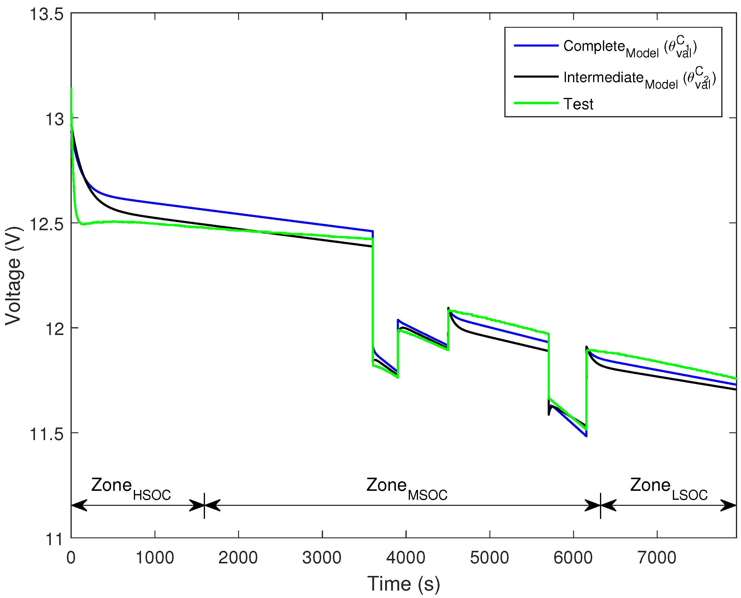 Energies 10 00999 g017
