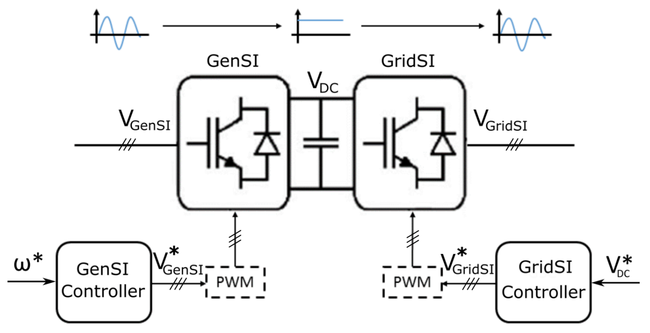 Energies 10 01002 g004