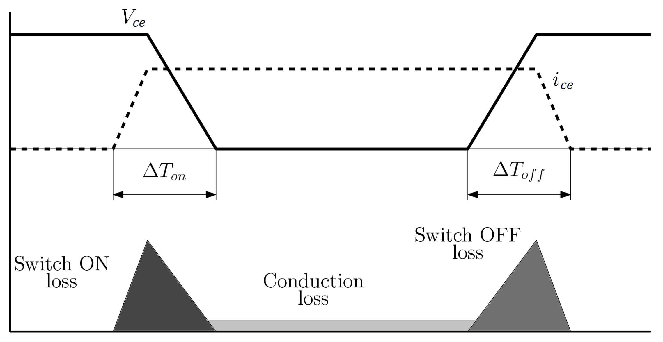Energies 10 01002 g006