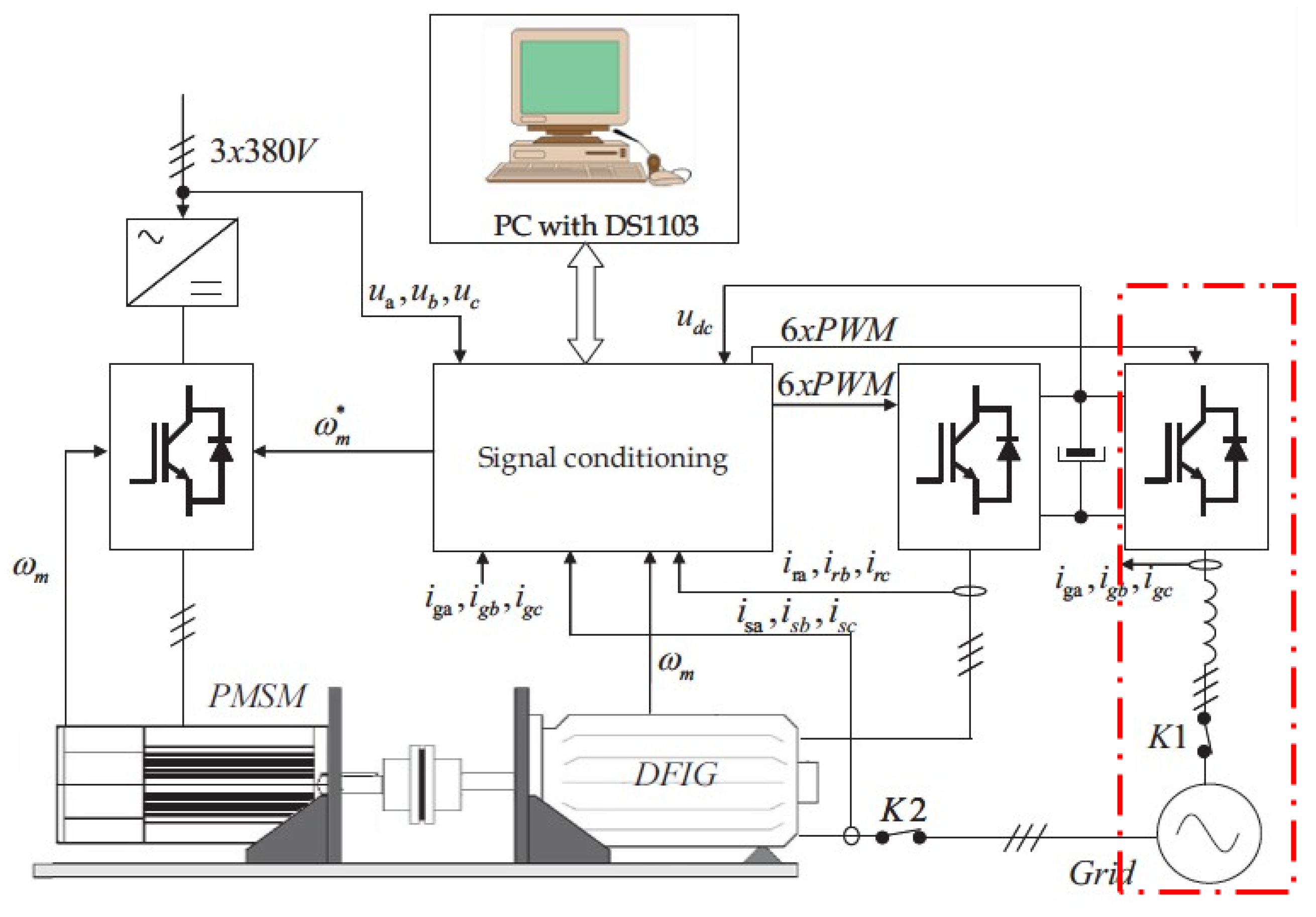 Energies 10 01002 g007